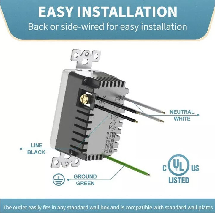 Outlet USB Fast Charger 4.2A Duplex Receptacle 15A Tamper Resistant UL Listed