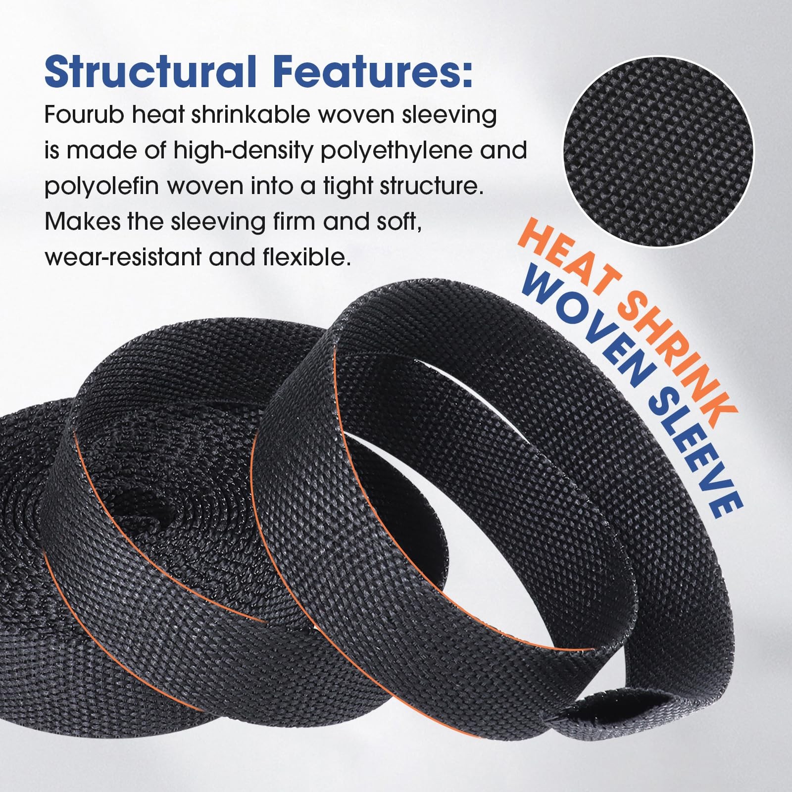 FOURUB 2 to 1 Heat Shrink Woven Tubing Abrasion Resistant 1″ID-216inch, Black