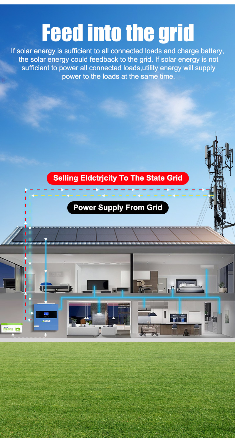 4200W 24V Hybrid Solar Inverter MPPT Charger Controller + 25.6V LiFePO4 Battery