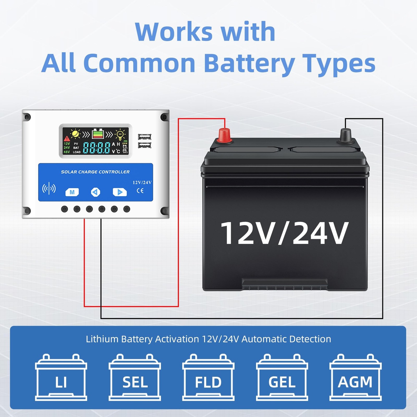 30A Solar Charge Controller 12V/24V, Solar Panel Charge Controller Intelligen…