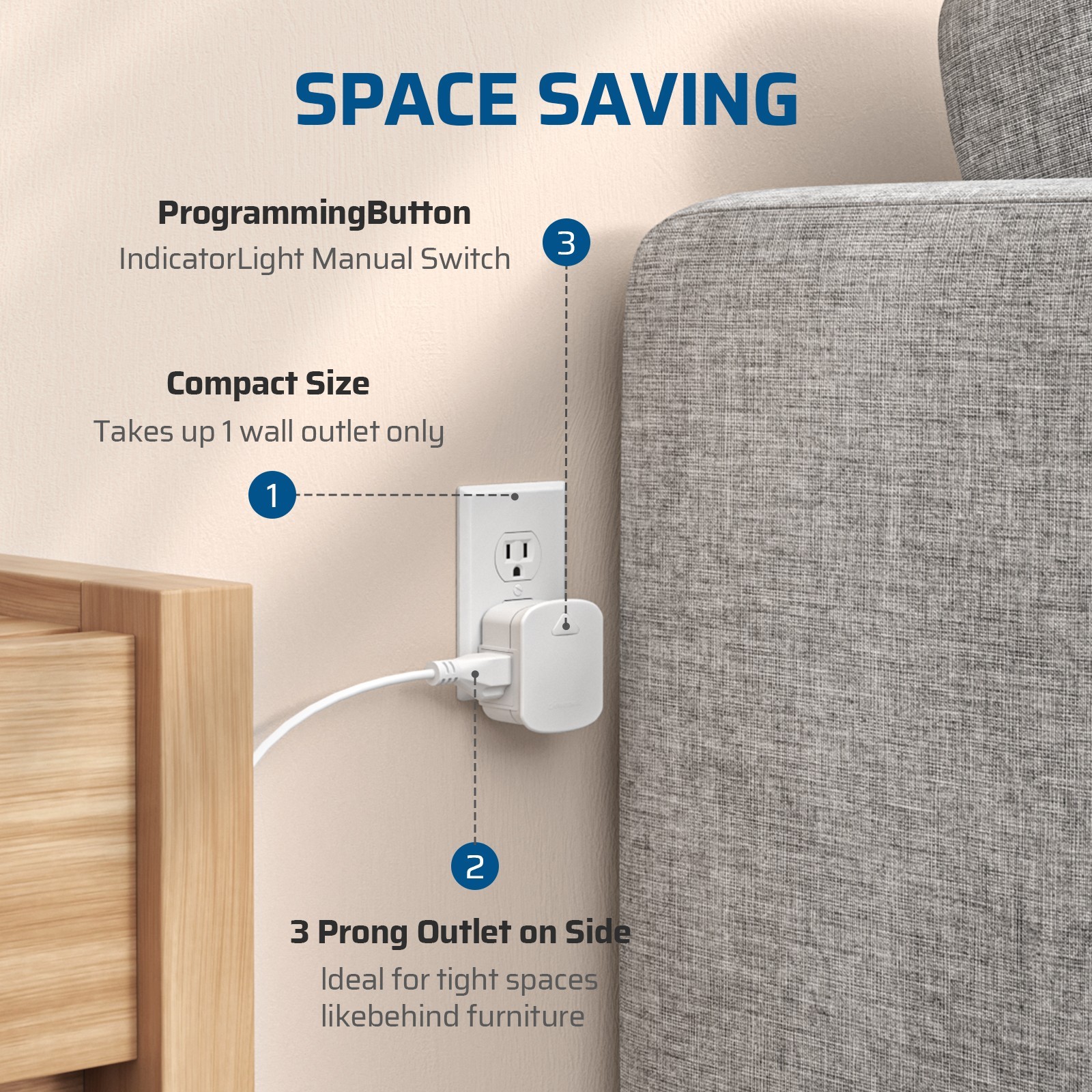 DEWENWILS Remote Control Light Switch Wireless Remote Power Wall Switch Outlet