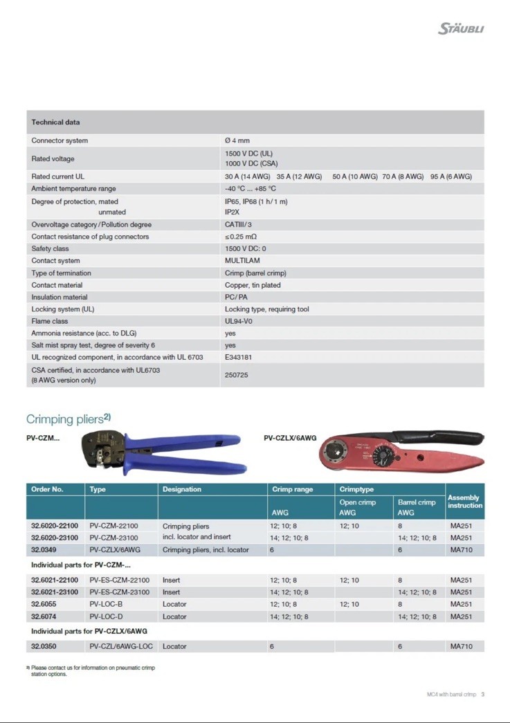 25 Staubli 32.0081-UR MC4 Cable Connector w/Boot 6.05–8.56mm Male PV-KST4/8II-UR