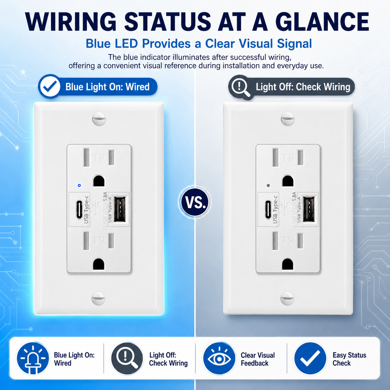15A USB Wall Outlet with Type-C and Type-A, 5V 5.8A Shared Output, White TR 3PK