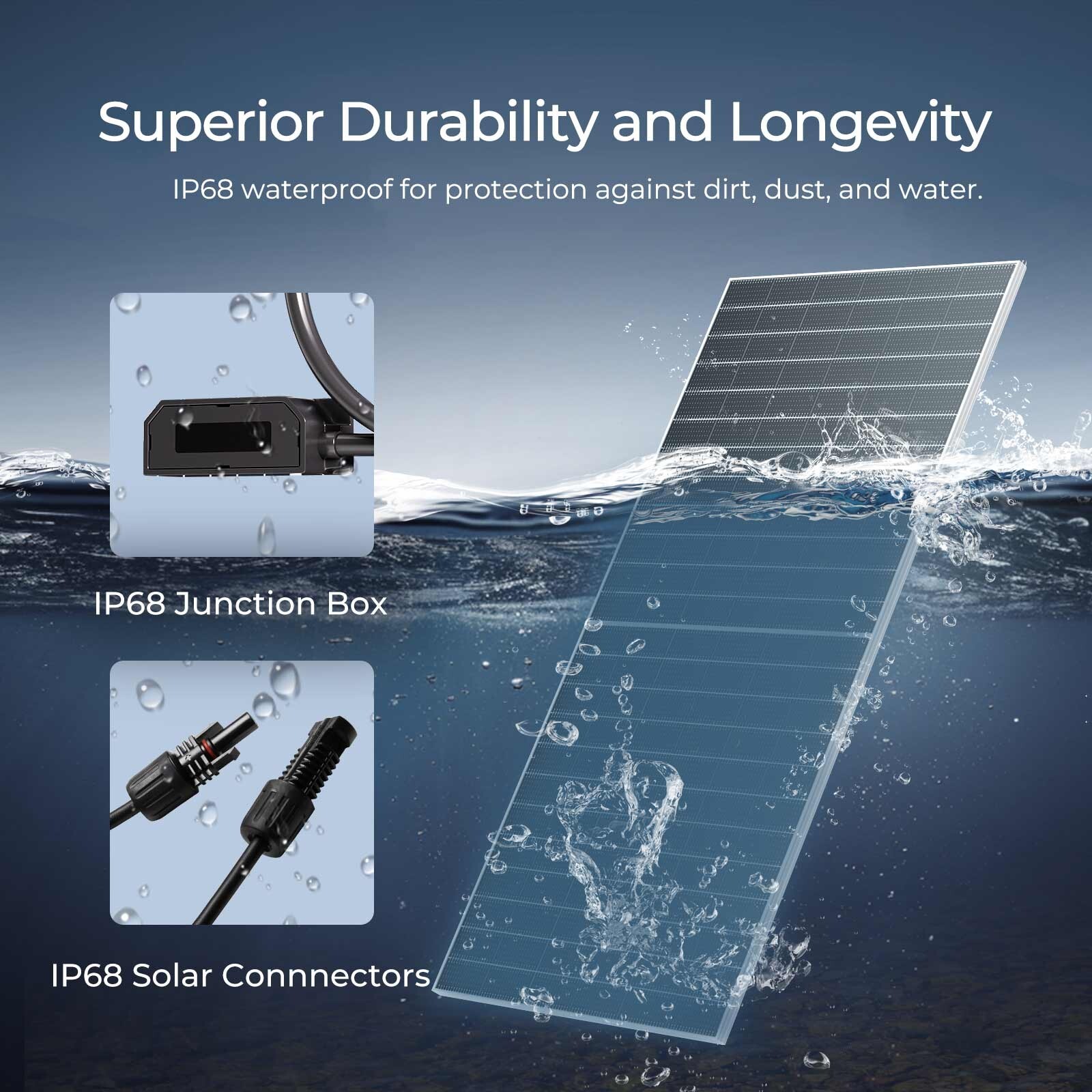 Renogy 2PCS Bifacial 590 Watt N-Type Monocrystalline Solar Panel High-Efficiency
