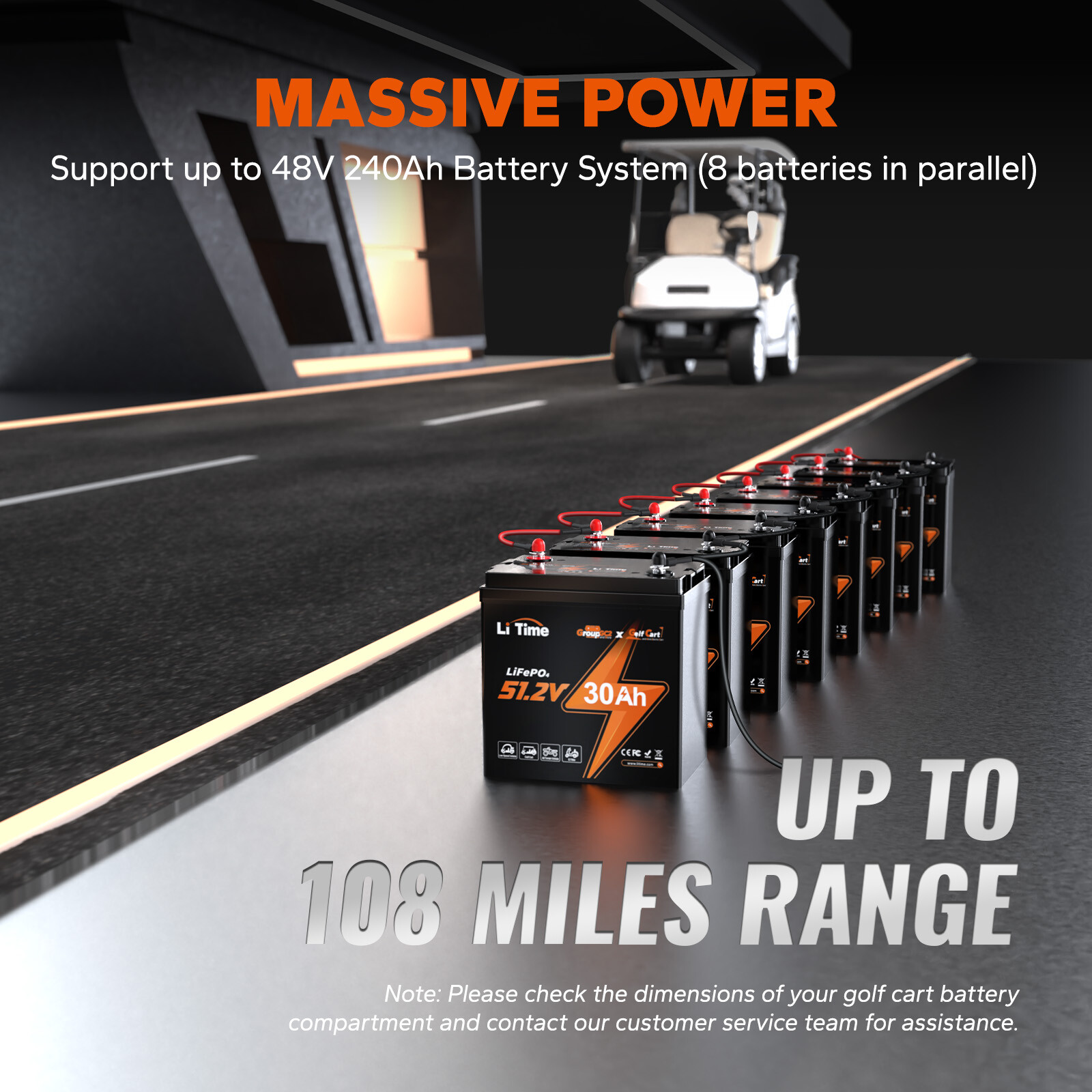 LiTime 48V 30Ah GC2 Golf Cart LiFePO4 Battery Deep Cycle 60A BMS -Refurbished