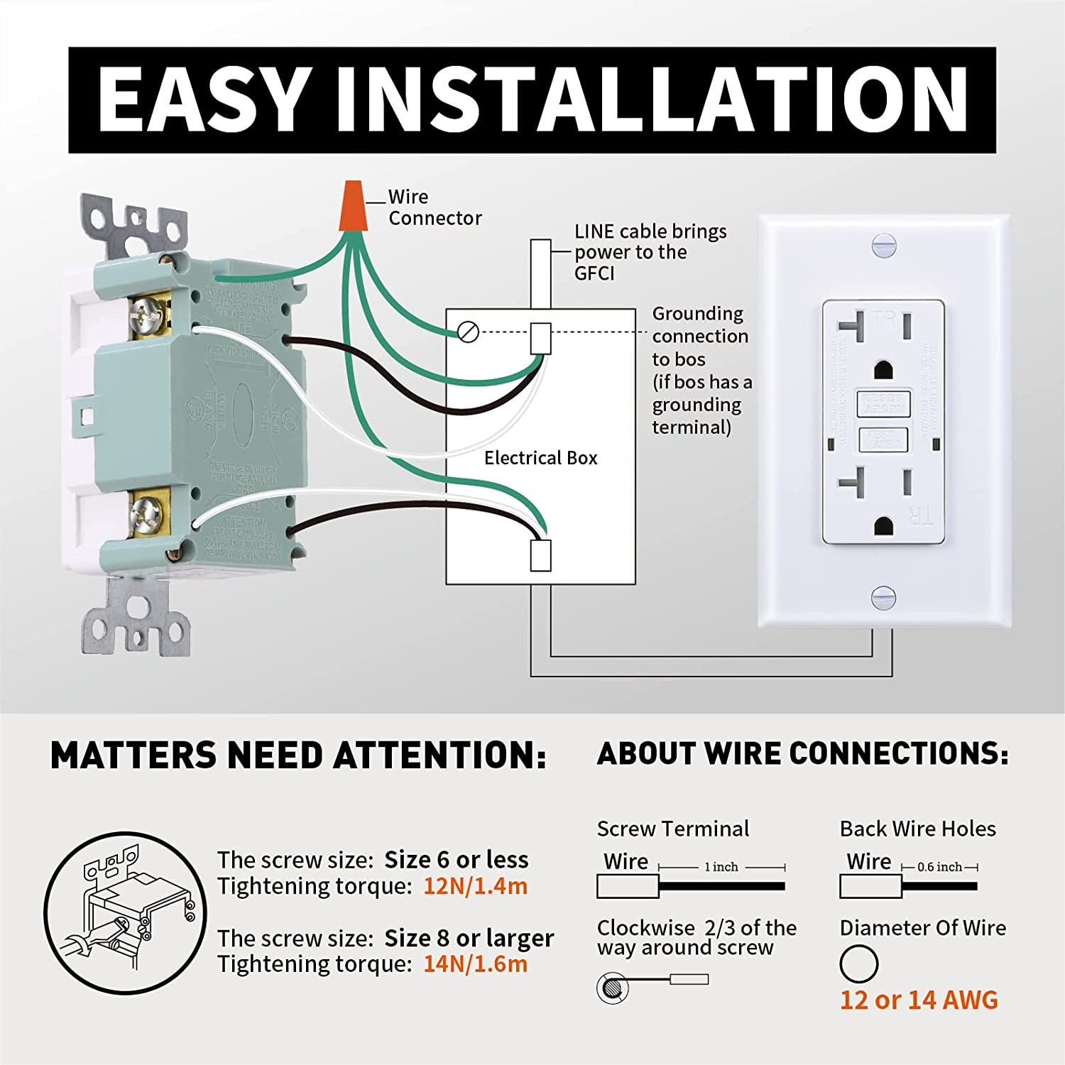 GFCI Outlet, Tamper-Resistant GFI Receptacle with LED Indicator, Self-Test Groun