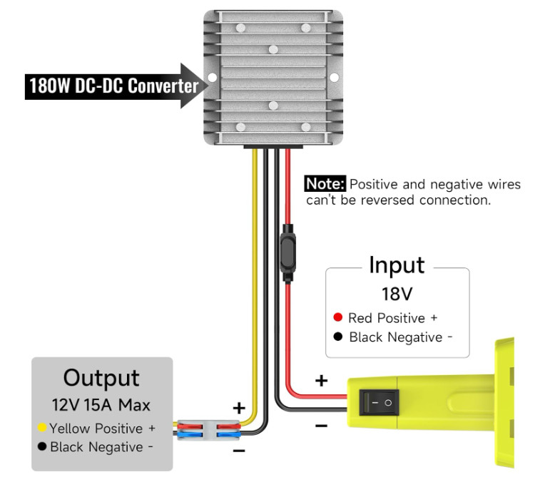 18V to 12V Step Down Converter Compatible with Ryobi 18V Battery Adapter Volt…