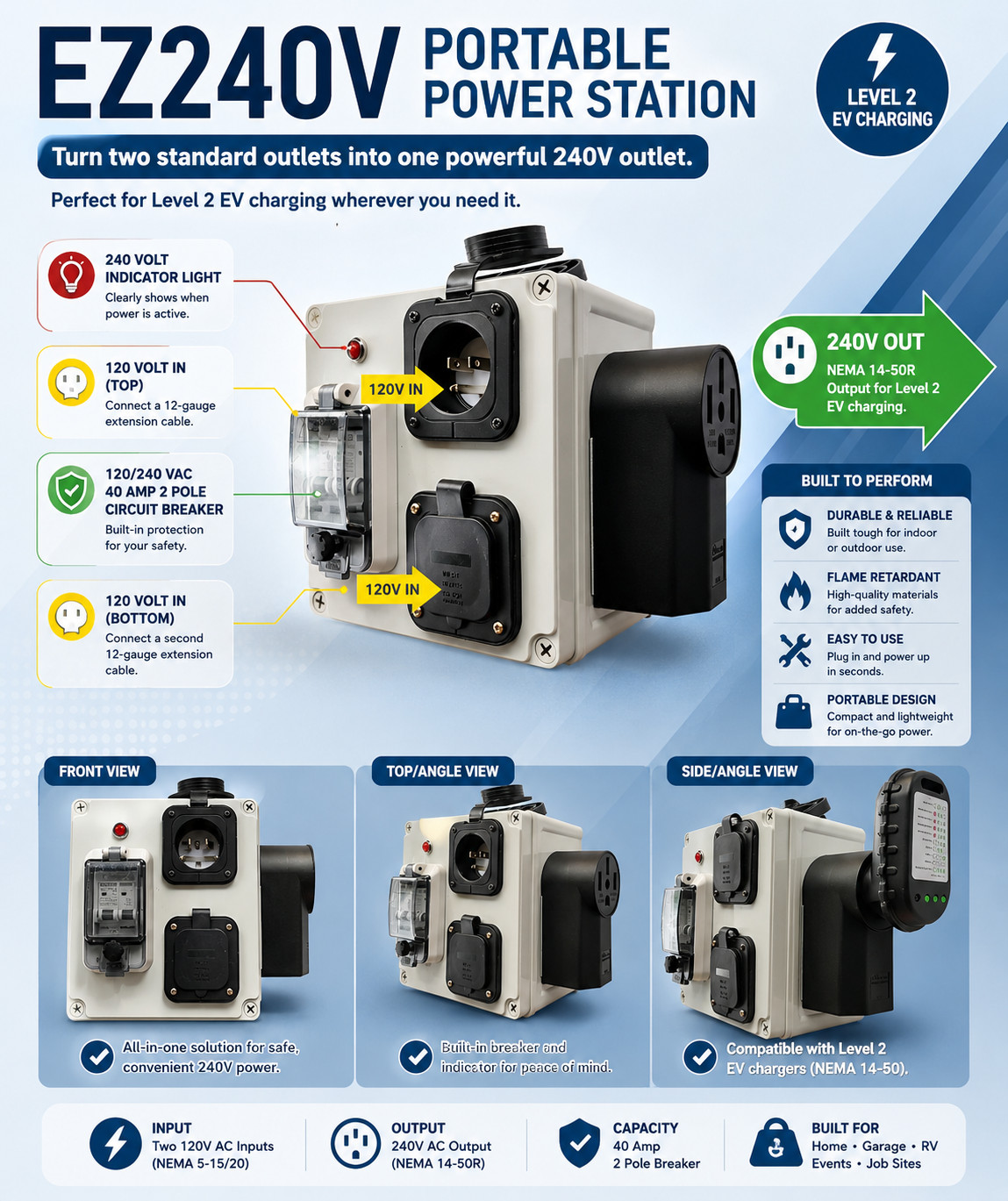 EZ 240 V- Power Doubler Joiner Step Up Converts Dual 120V outlets to 240V Outlet