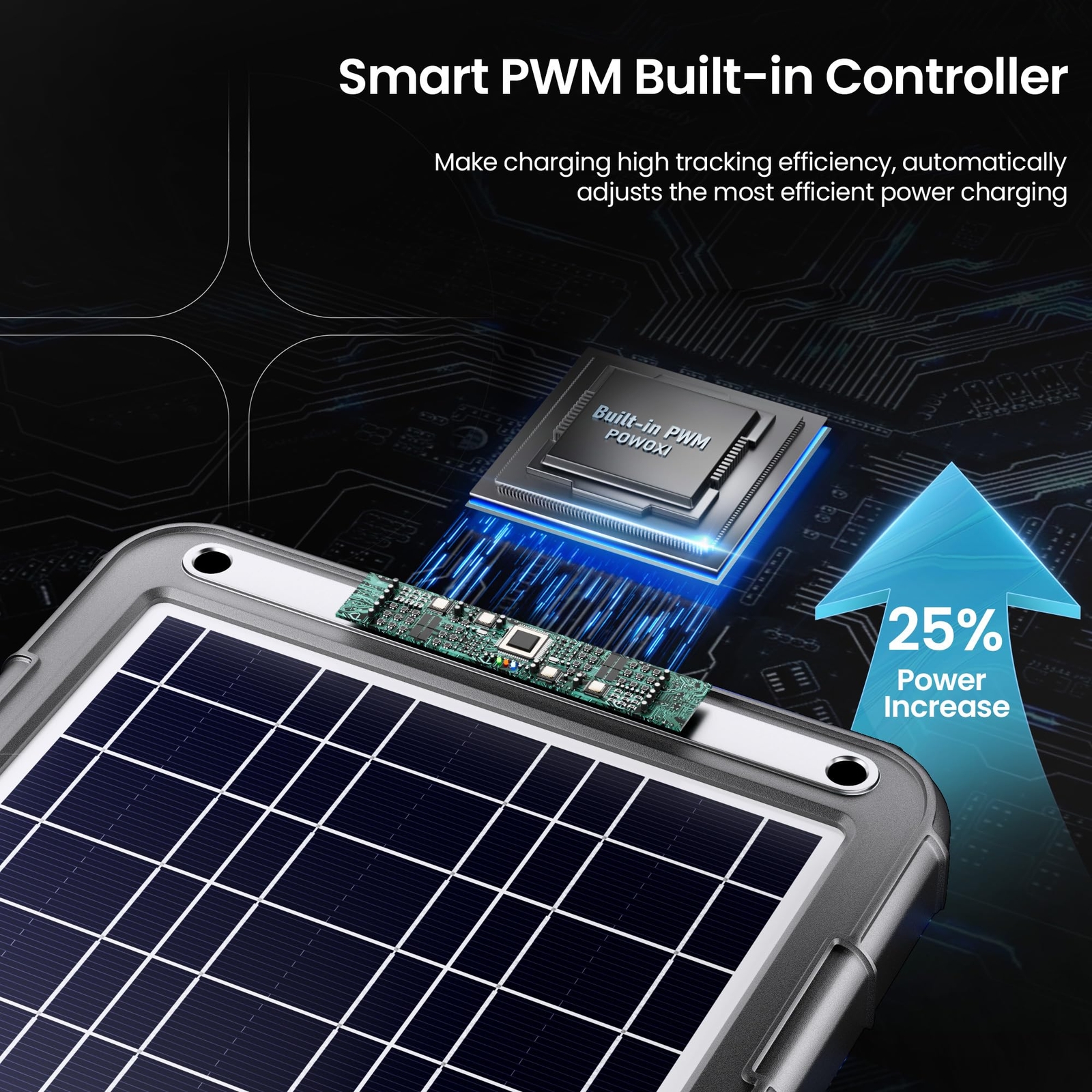 12V 12W Solar Car Battery Trickle Charger Maintainer with Smart PWM Controller