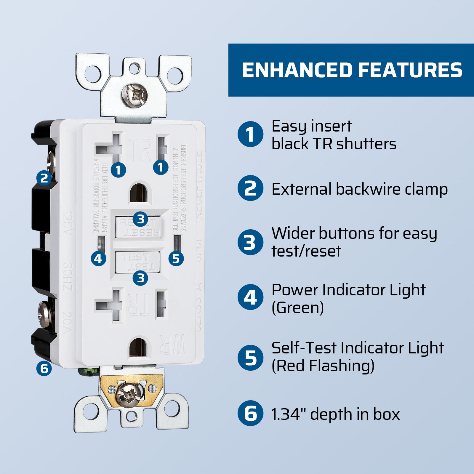 5 Pack GFCI Outlet 20 Amp Outdoor Weatherproof Tamper Resistant Self Test White