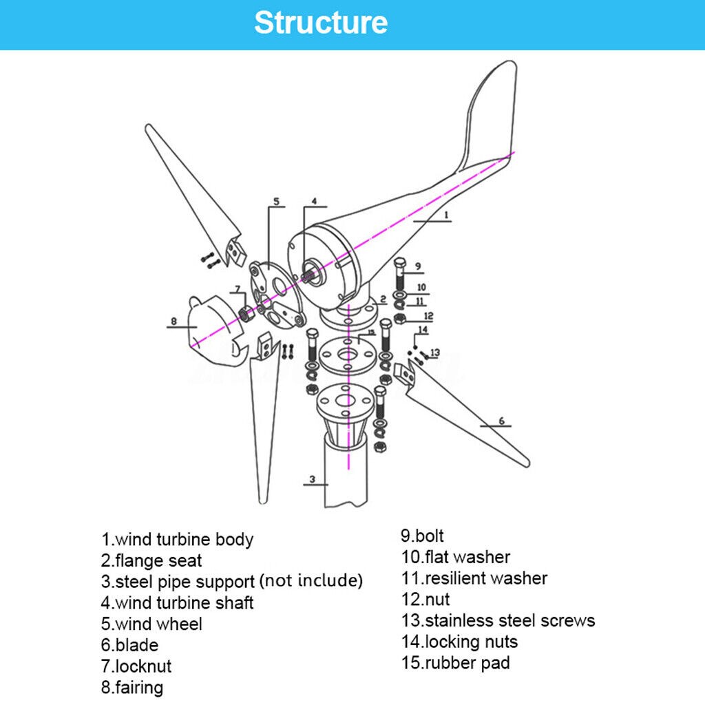 3KW 48V Wind Turbine Windgenerator Home Garden Boat Street Motor Windmill Power