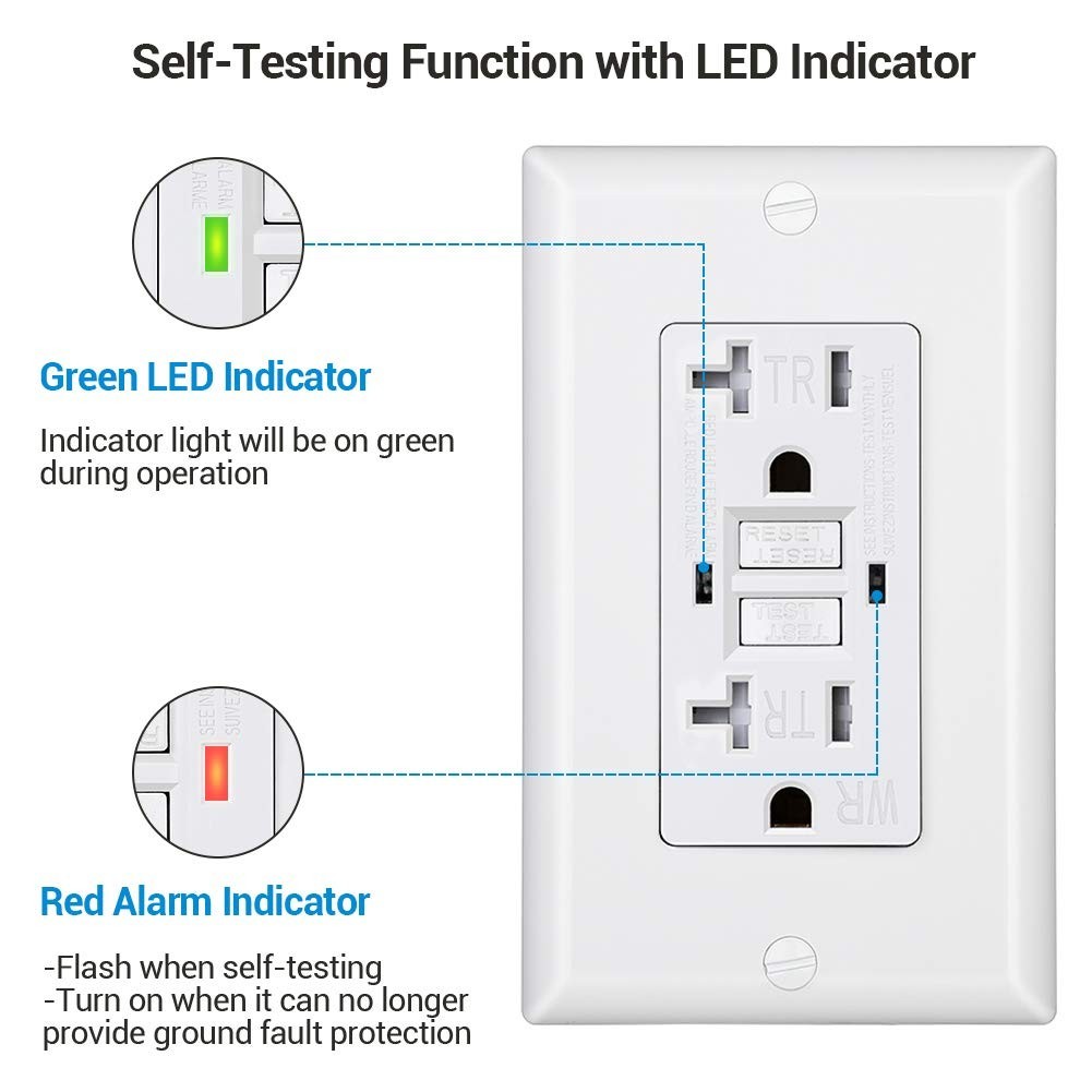2-Pack GFCI Outlet 20Amp, Outdoor Weather-ResistantWR, Tamper-ResistantTR, L…
