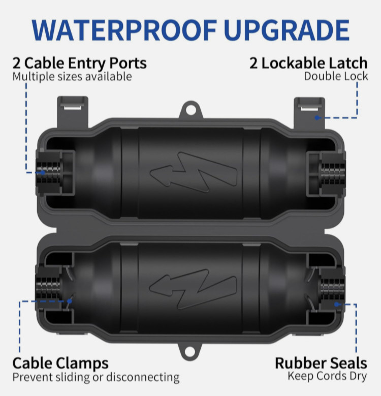 Outdoor Extension Cord Safety Cover with Waterproof Seal IP54 Water-Resistant