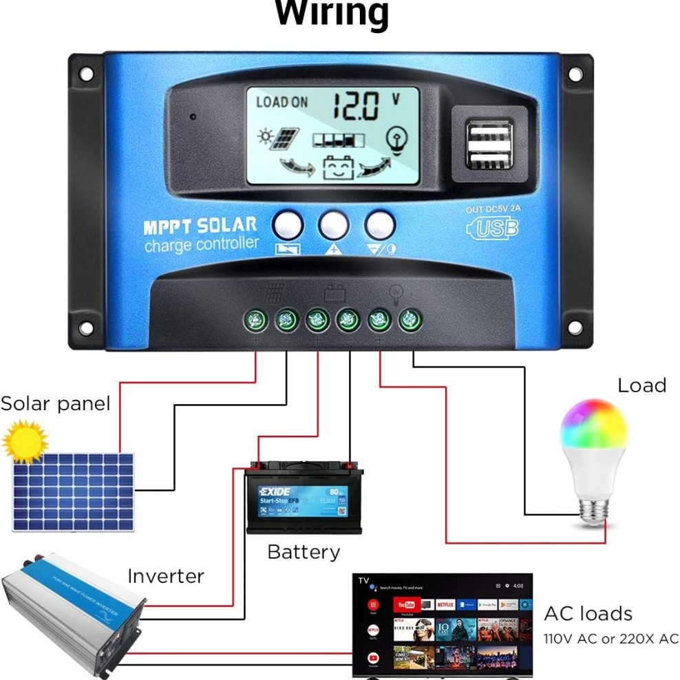 Solar Charge Controller MPPT 100A LCD Display 12V 24V Dual USB Solar Controller