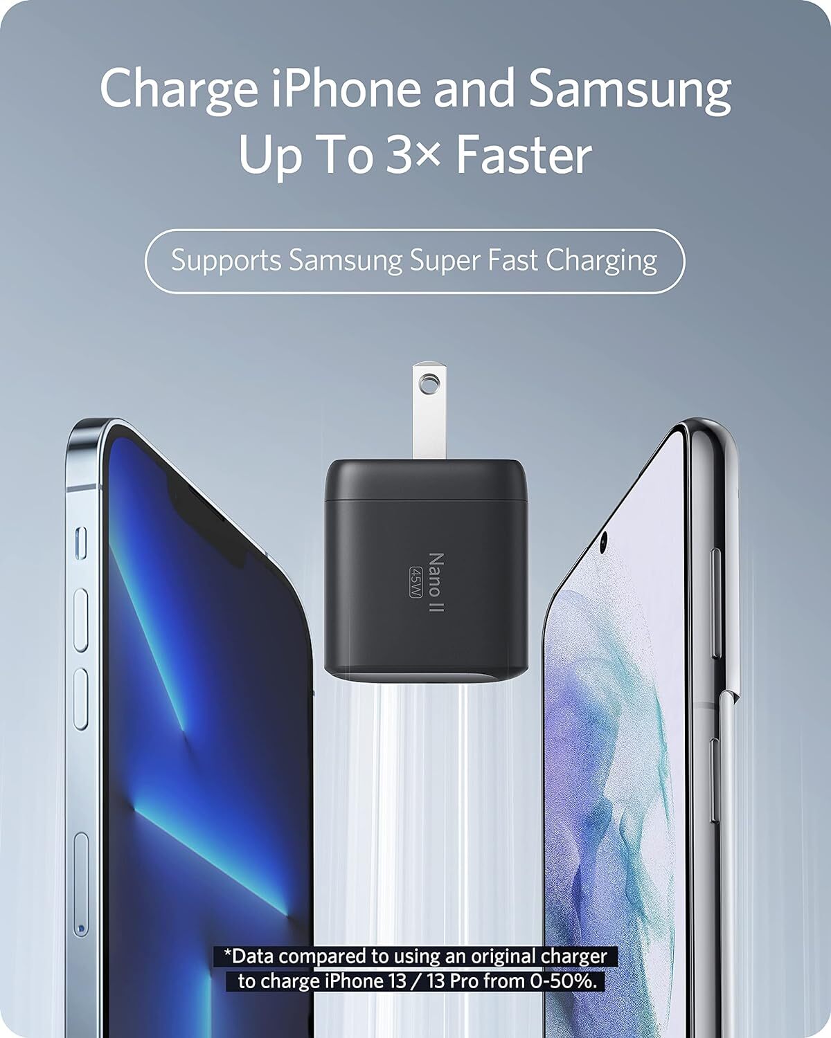 Anker USB-C Charger (Nano II 45W) GaN II PPS Fast Compact Foldable Charger