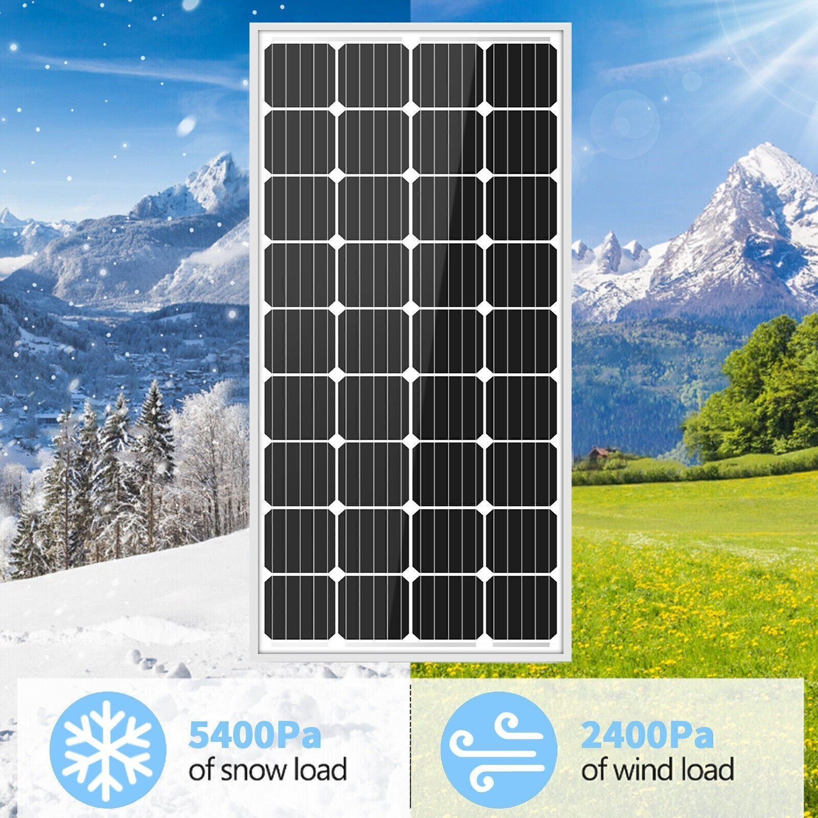 200W Monocrystalline Solar Panel High Efficiency Mono Module RV Boat Off Grid