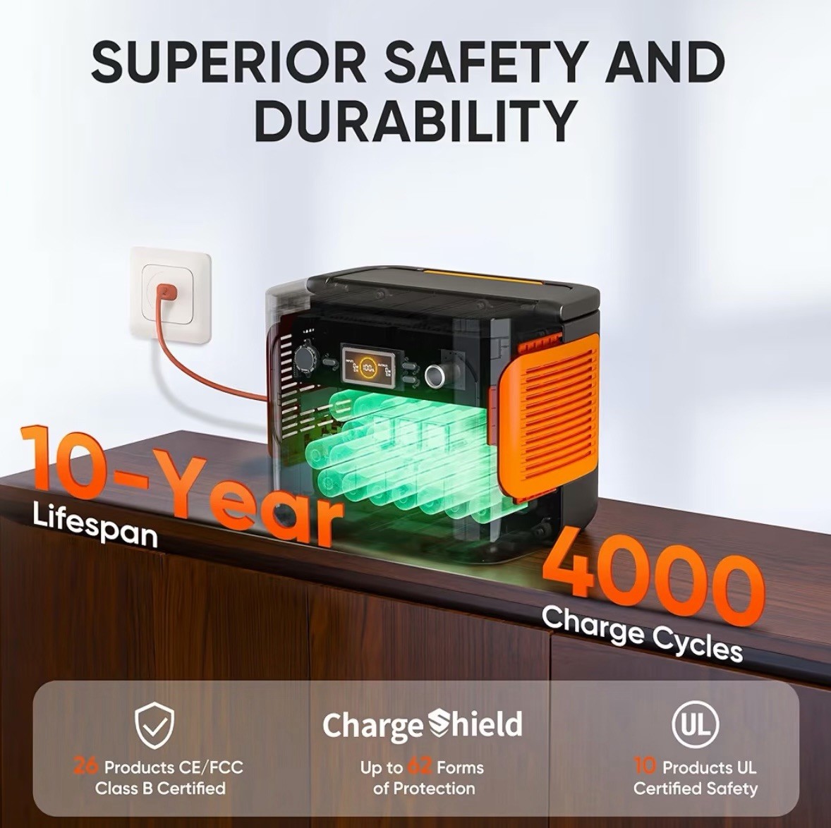 New Jackery Explorer 1000 v2 Power Station 1070Wh + SolarSaga 100 Solar Panel