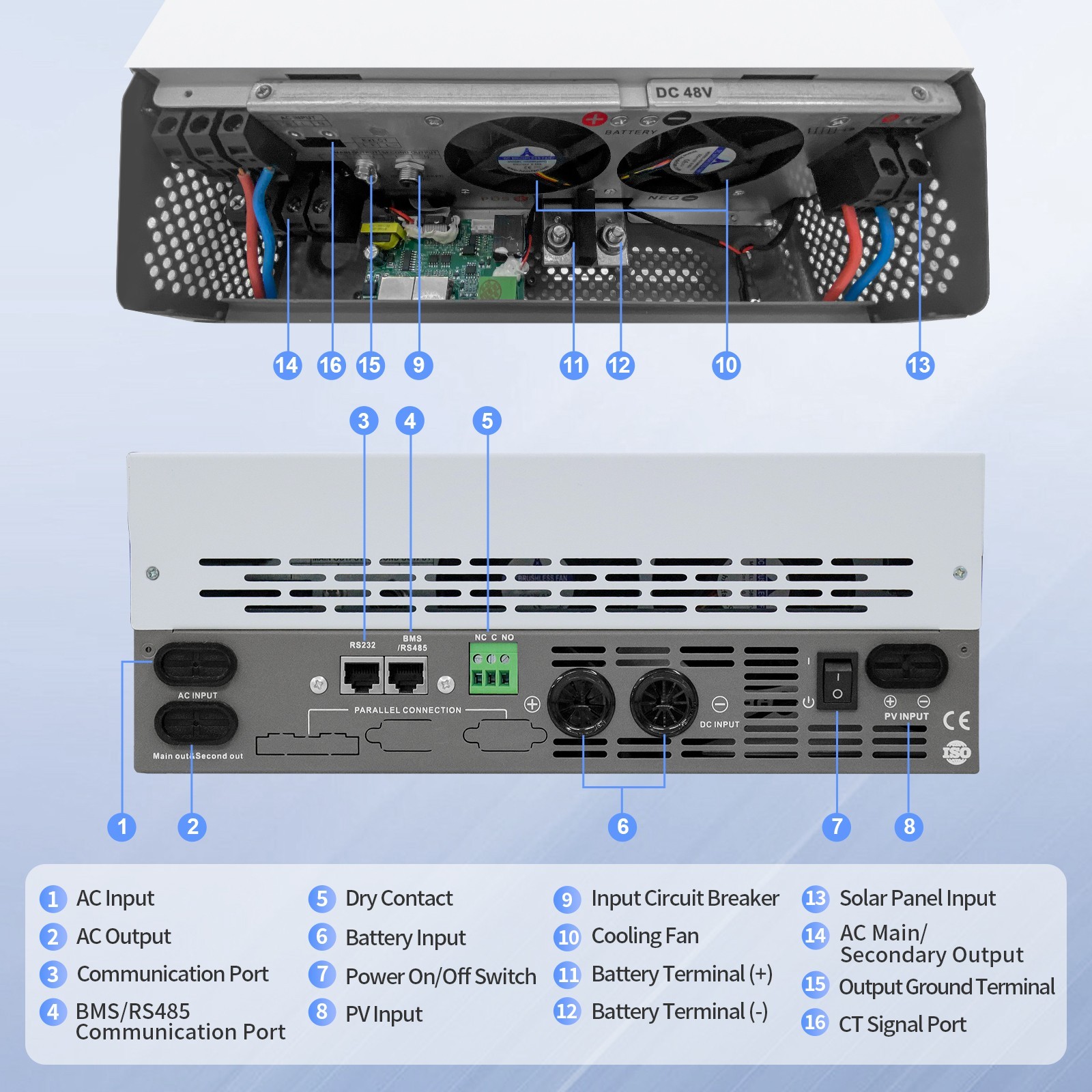 5.5KW 5500W 48V Solar Hybrid Inverter Hybrid AC 110V/120V MPPT 100A 60V~500VDC