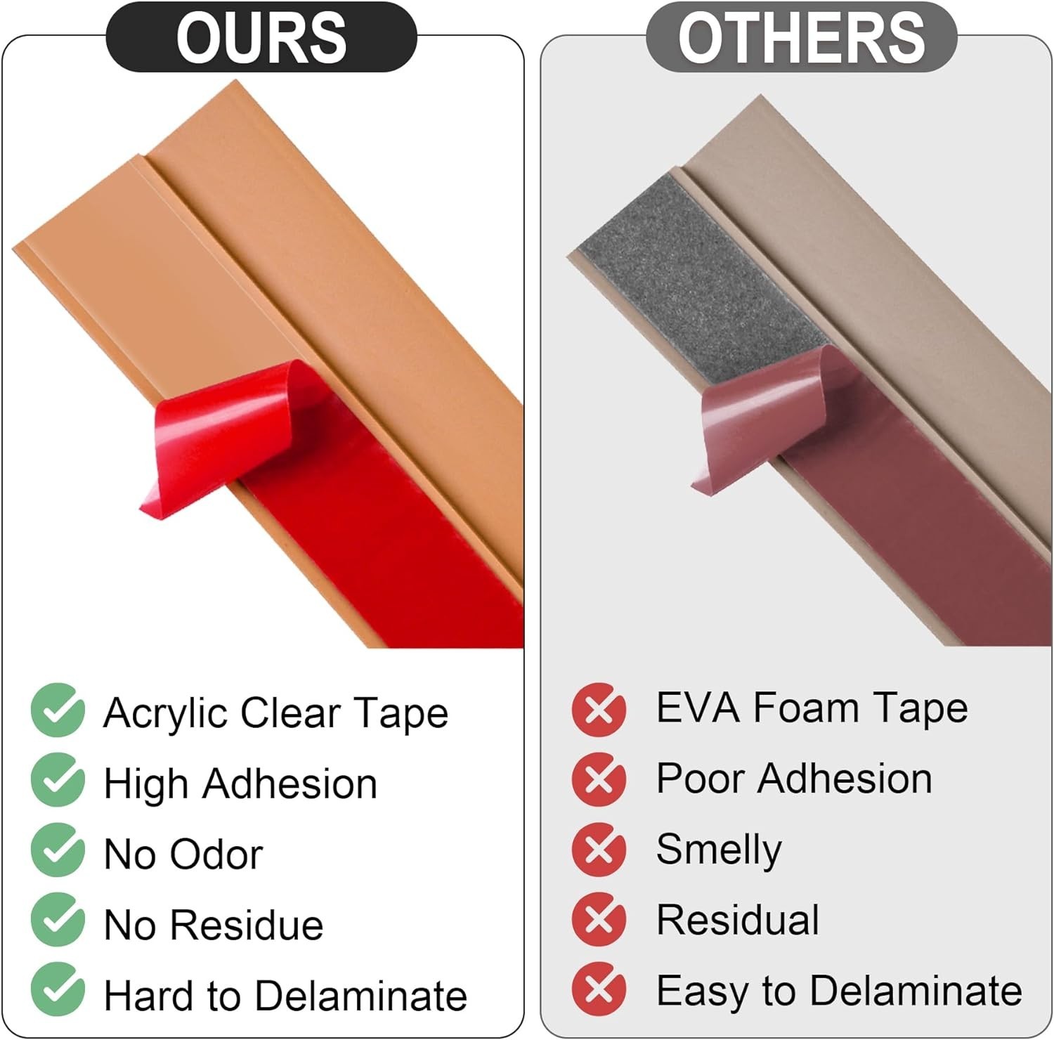 20Ft Self-Adhesive Carpet Transition Strip – Elegant Light Brown Coffee Finish