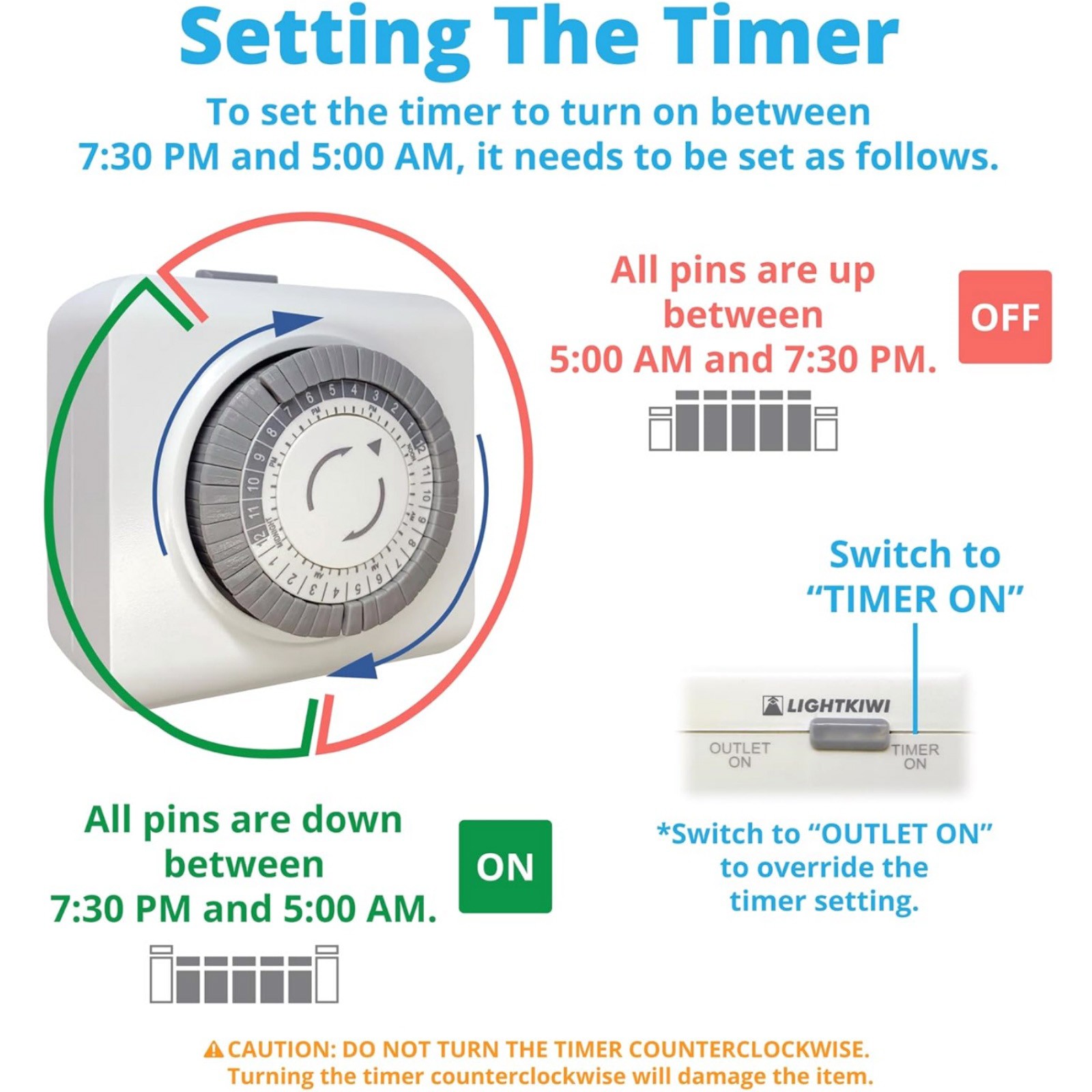 2 Pack 110-125V 3-Pin Mechanical Timer For Home Appliance 24-Hour Outlet Device