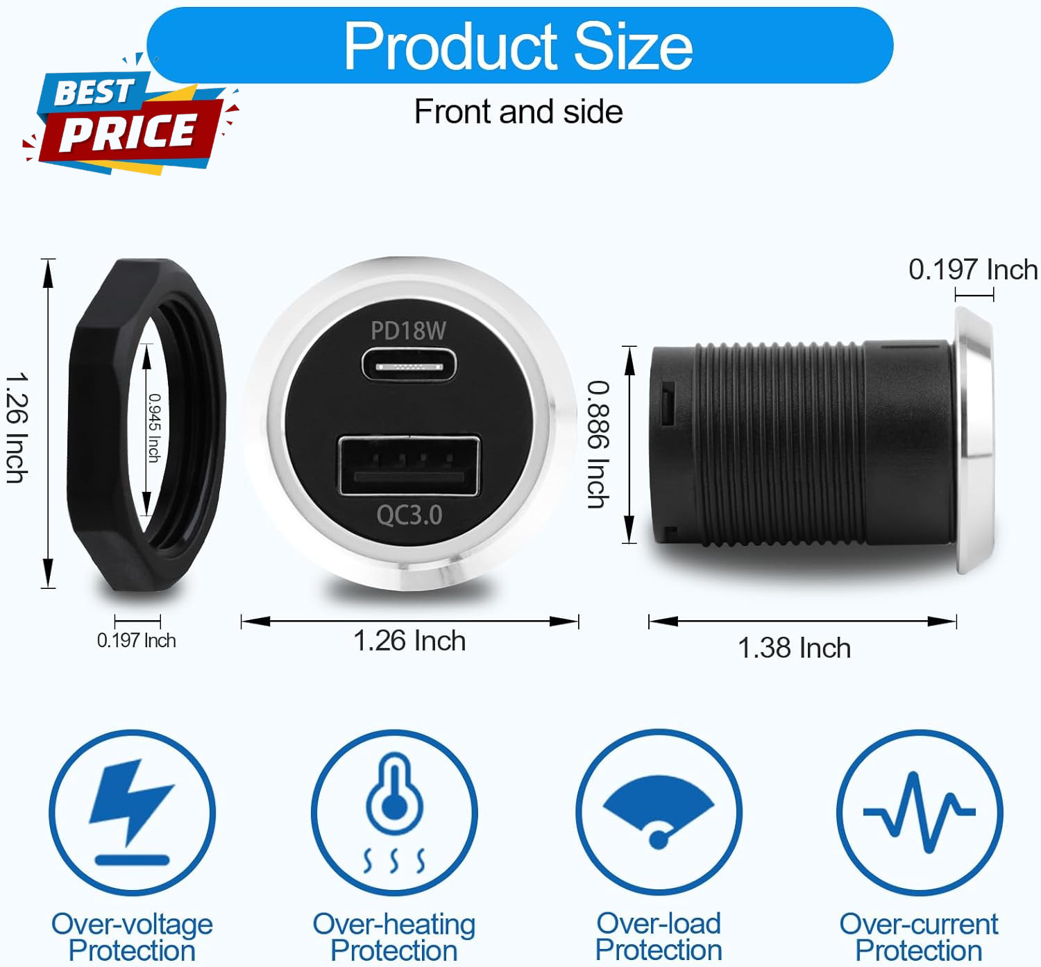 RV USB Outlet 12V Wall Mount, Dual USB Quick Charge 3.0 Port & PD USB C Charger,