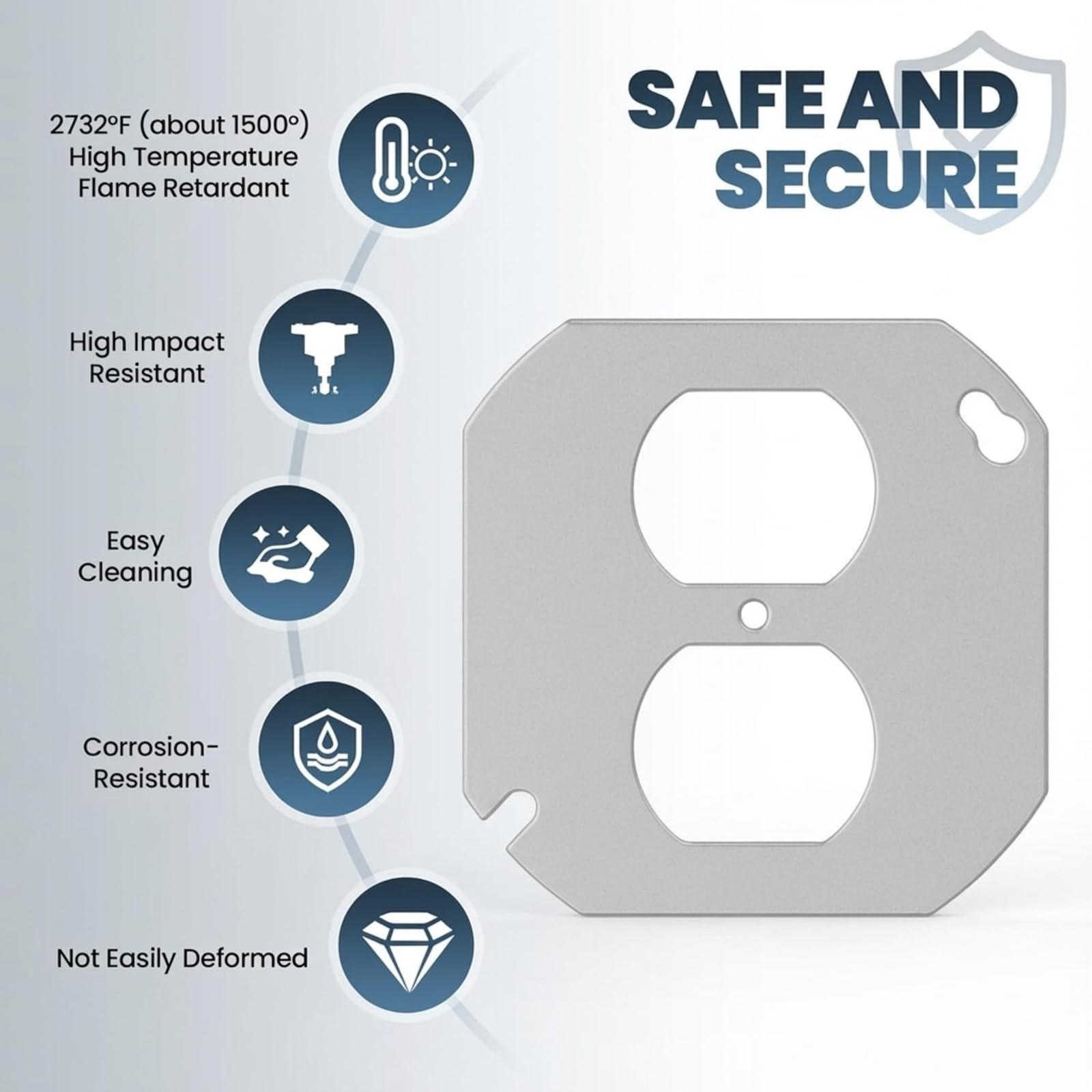 4 Pack 4-Inch Round Electrical Box Cover, Octagon Junction Cover silver