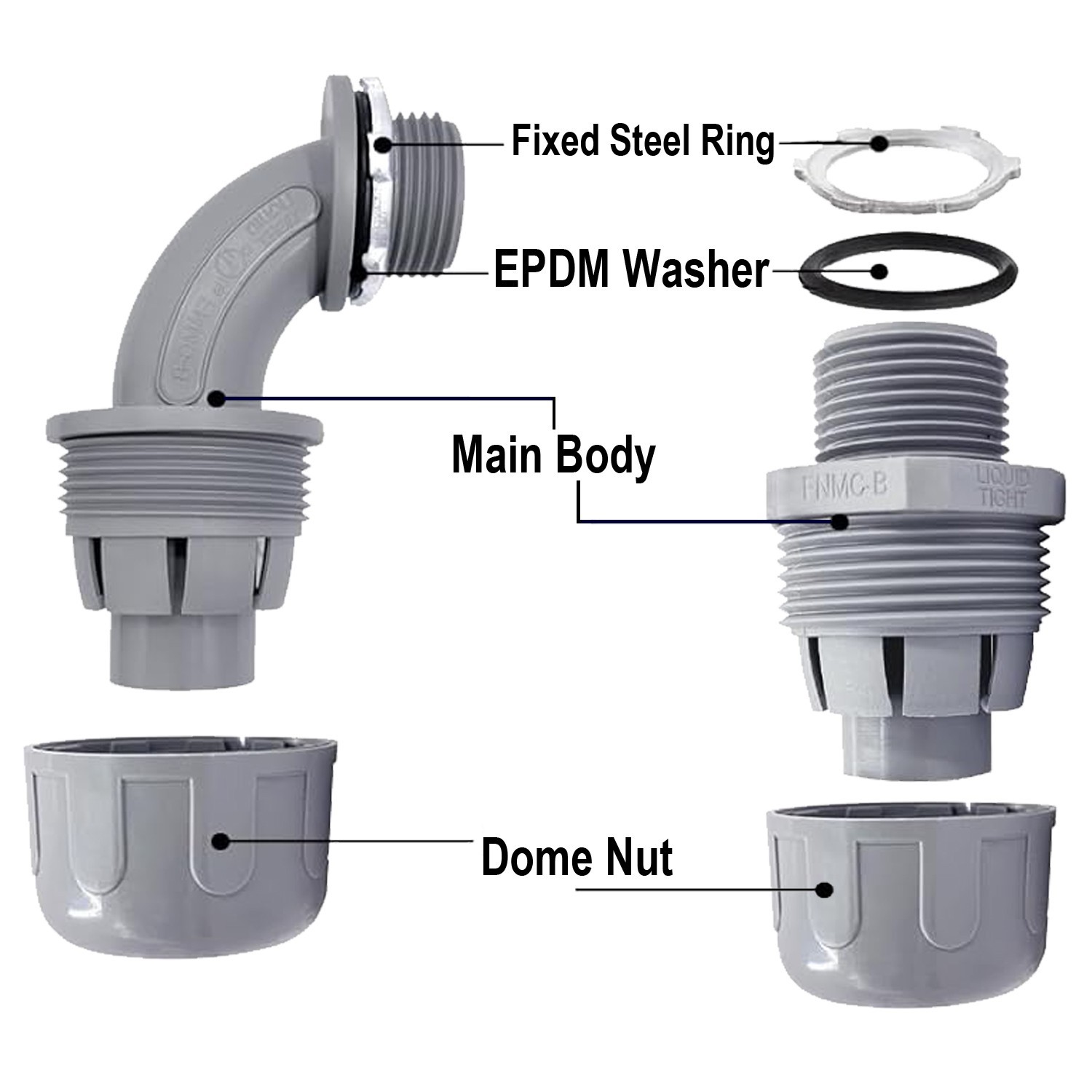Flexible Liquid Tight, Non-Metallic Electrical Conduit with Fittings – UL Listed