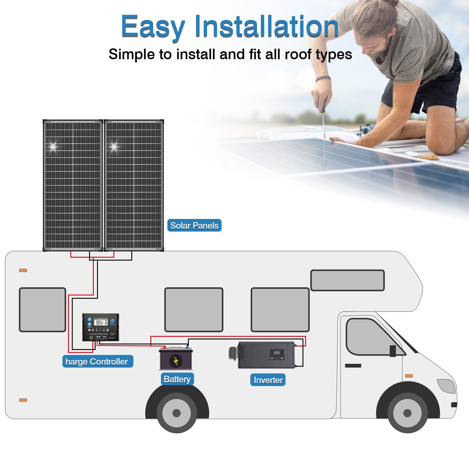 3Pack 100W Bifacial 300W Solar Panel Mono 12V 18BB N-Type PV Home RV Off Grid US