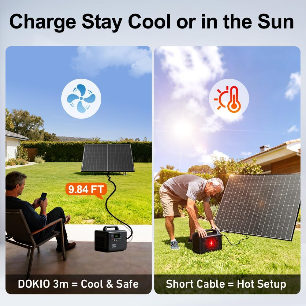 800W Monocrystalline Solar Panel for Off-Grid Power, Pre-Drilled, 3M Cable