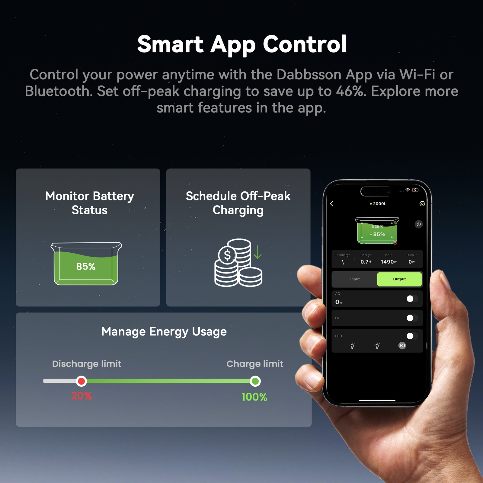 🔥Portable Power Station 2200W 2048Wh Solar Generator App Control Dabbsson 2000L