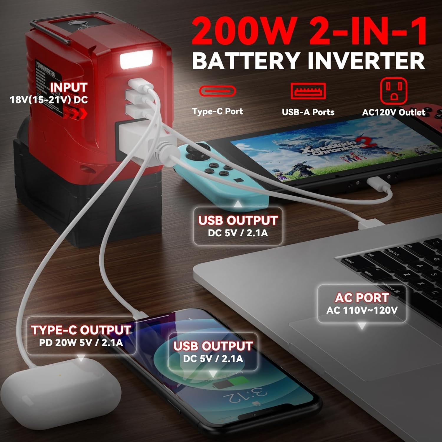 200W Power Inverter for Milwaukee 18V, DC 20V to AC 110V Inverter, Portable P…