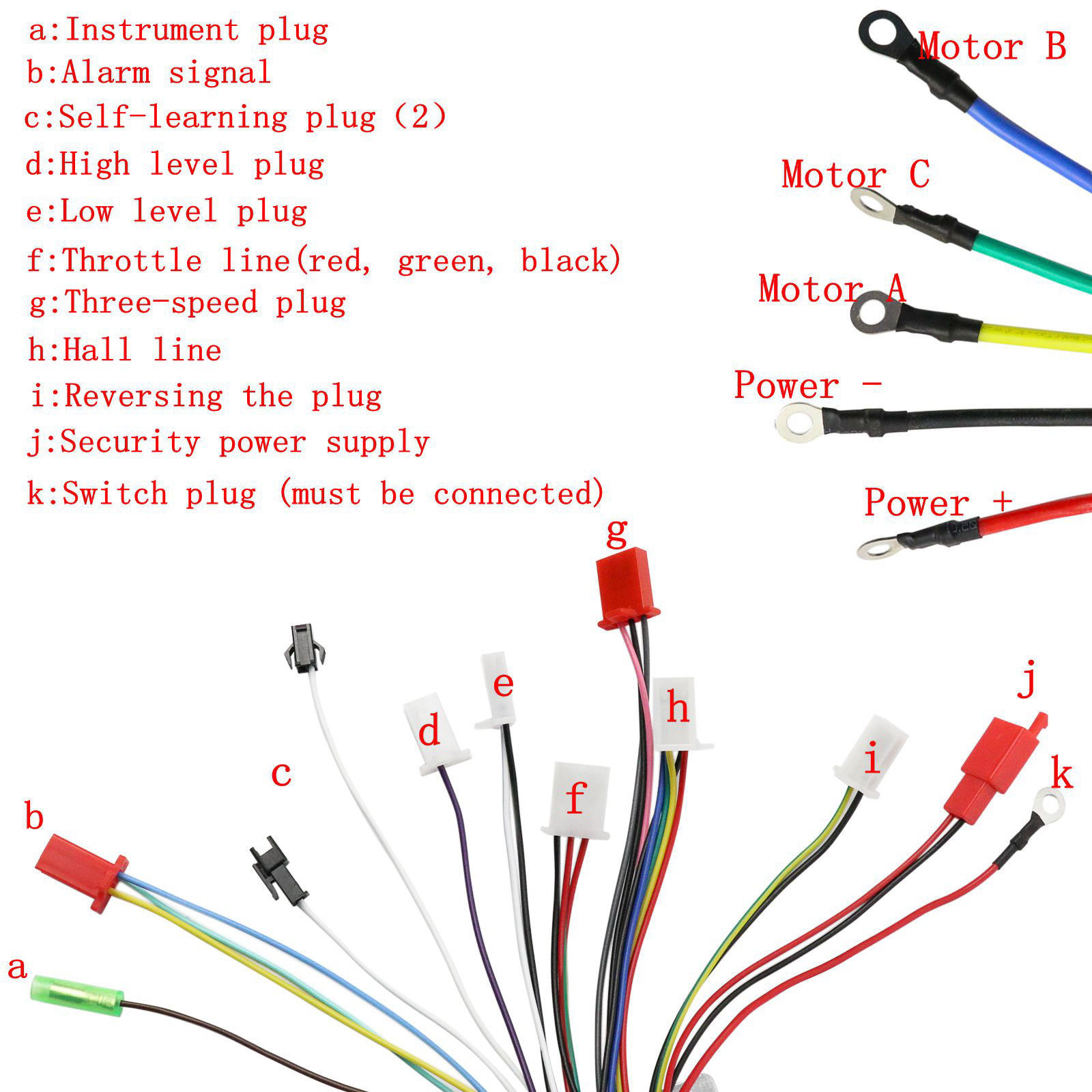 120V 1500W Electric Bicycle E-bike Scooter Brushless DC Motor Speed Controller