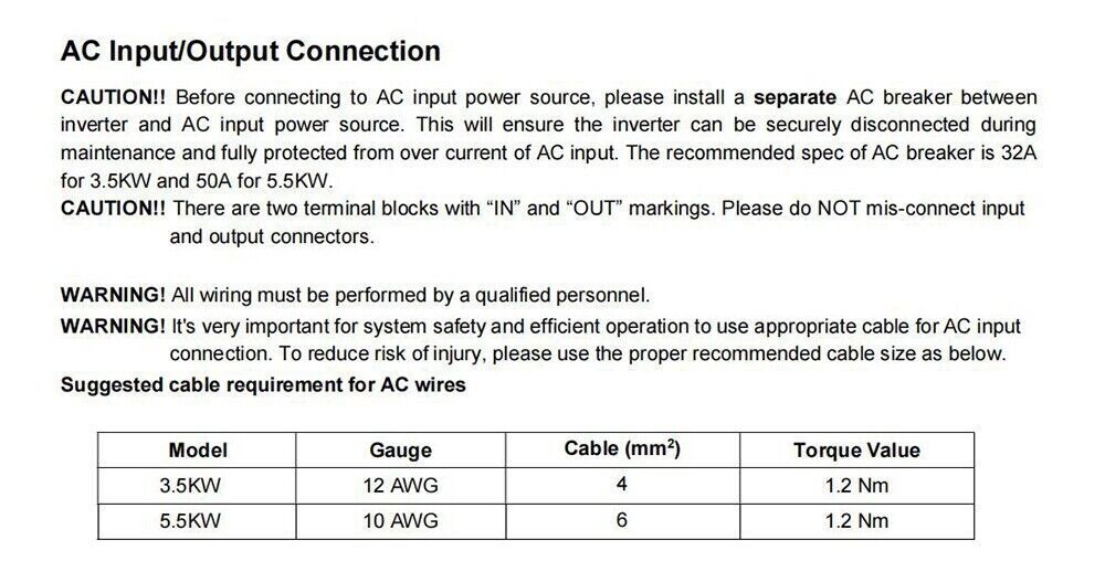 5500W Solar Hybrid Inverter MPPT Off Grid DC48V to AC230V Built-in 100A Charger