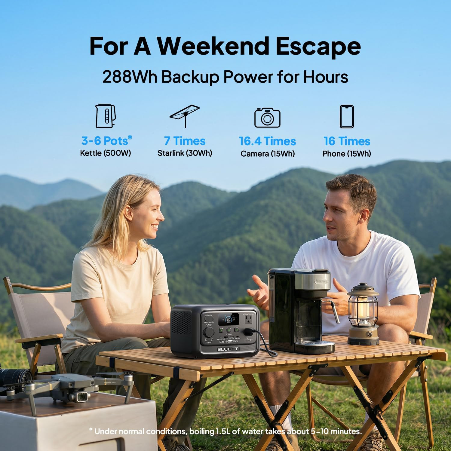 BLUETTI Elite 30 V2 288Wh Portable Power Station Generator for Backup Renew