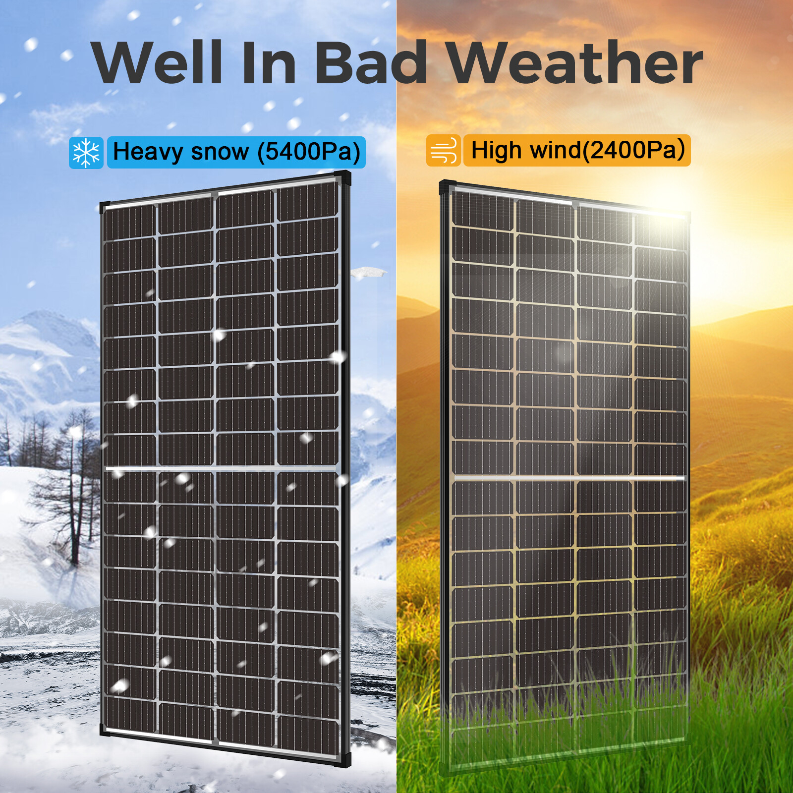 100W 150W 200W 300W 400W Watt Solar Panel Mono Home Charging RV Camping Battery