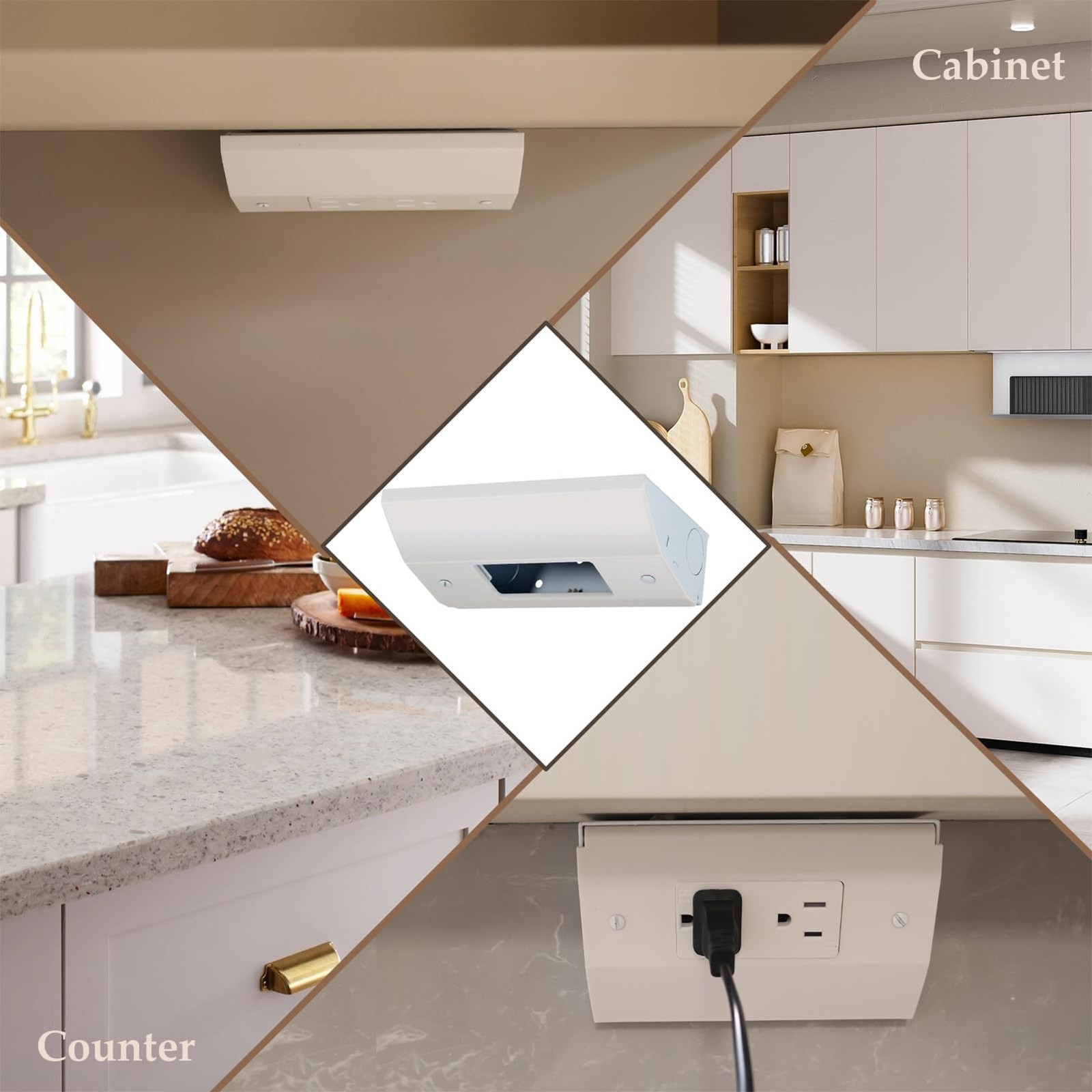 Low Profile Under Cabinet Outlet Box, Slim Electrical White
