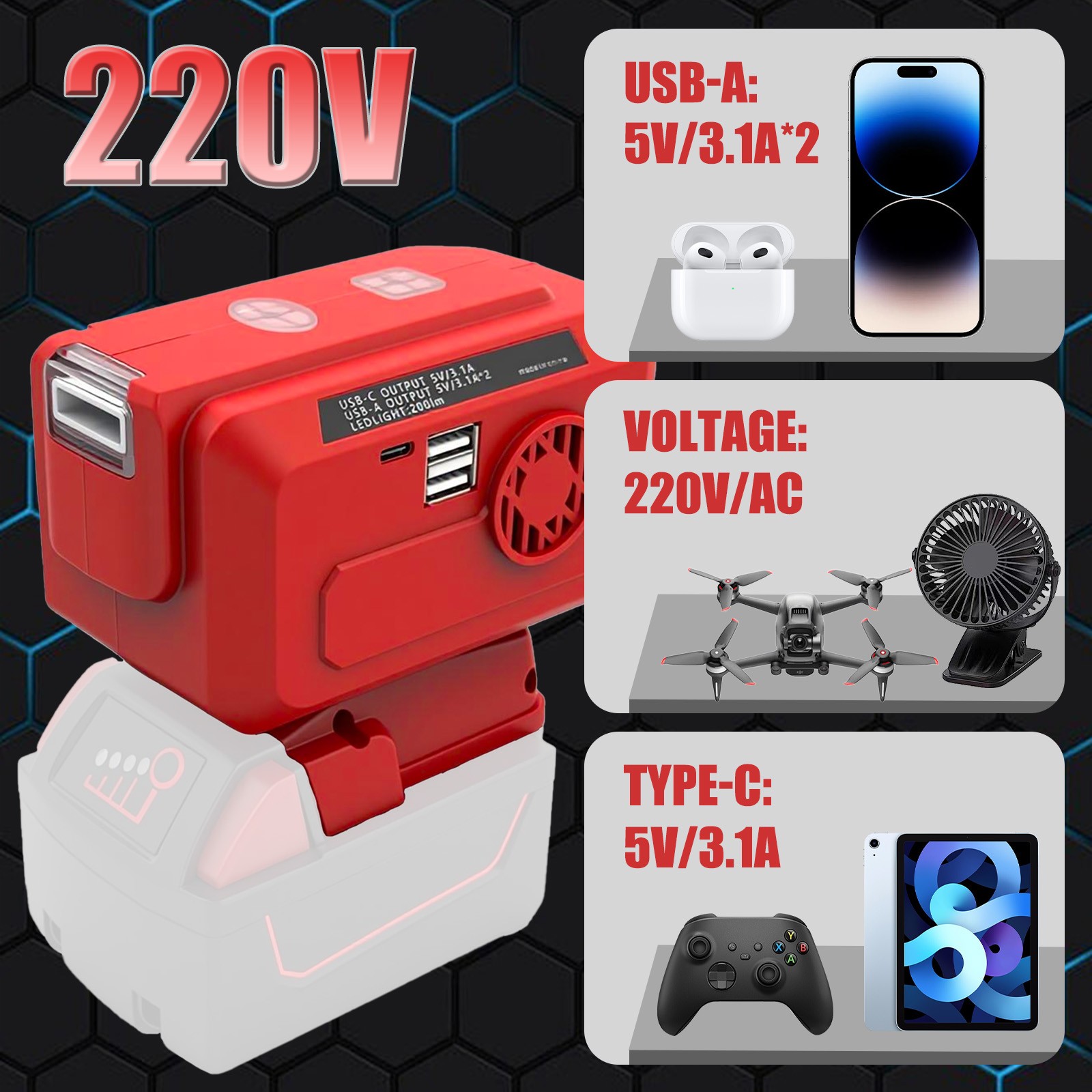 For Milwaukee 18V/20V Battery Compatible Power Inverter – Sale! (AC 220V)