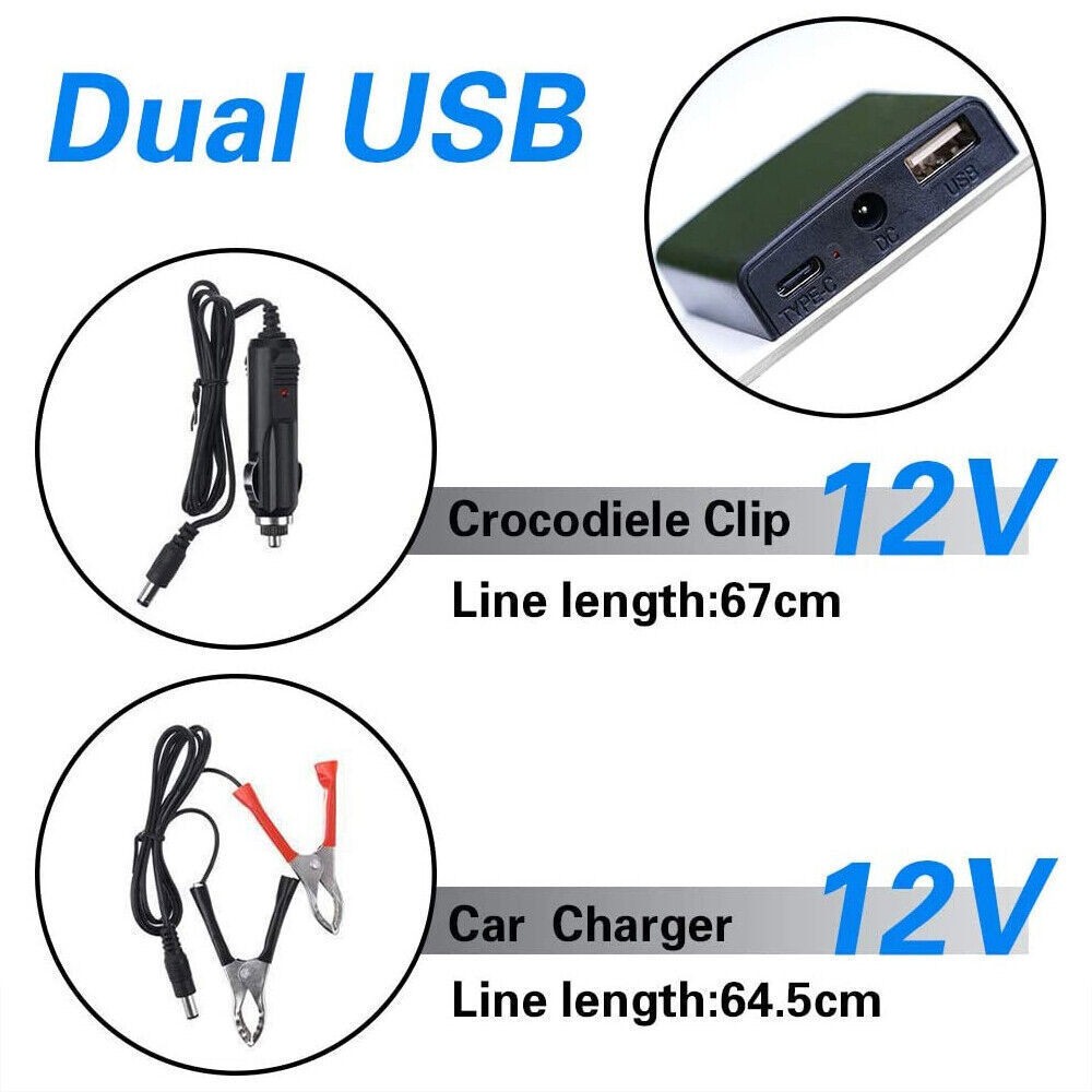 20W 12V Solar Panel Trickle Charger for Car, RV, Marine, Camper and Trailer Blue