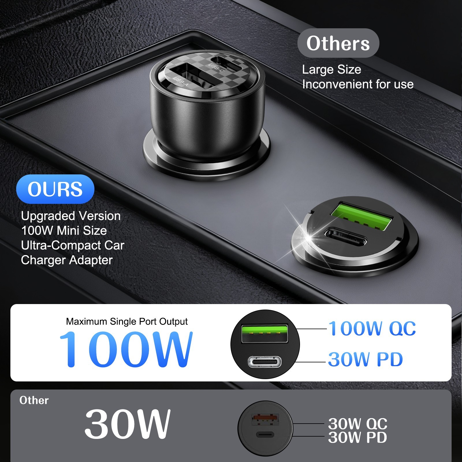 60W Super Fast Car Charger 2-in1 Cigarette Lighter Adapter Charging For USB