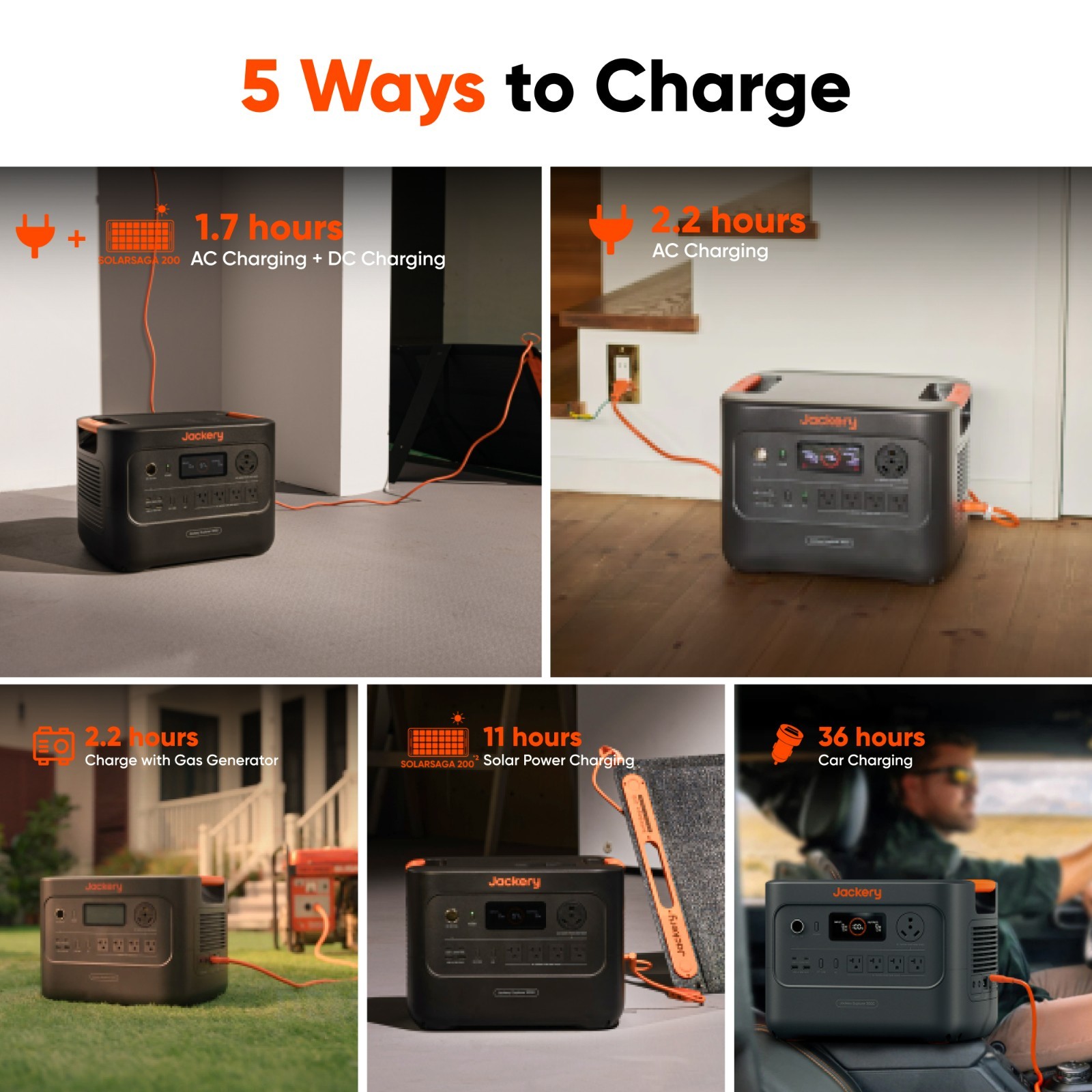 Jackery Explorer 3000 v2 Portable Power Station 3070Wh capacity and 3600W output
