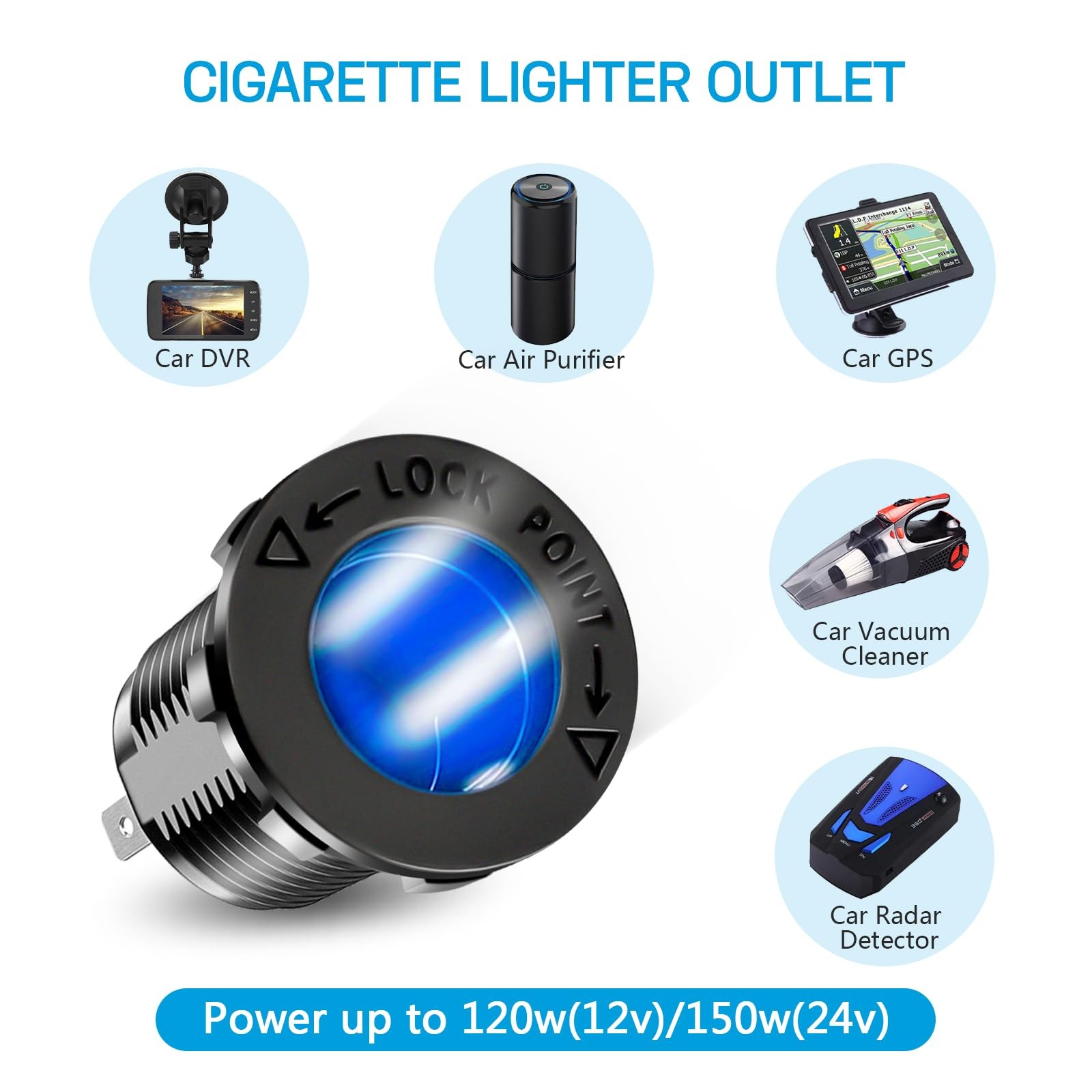 12V USB Charger Panel with PD 30W Ports& Dual QC3.0 18W: 4 in 1 4 1