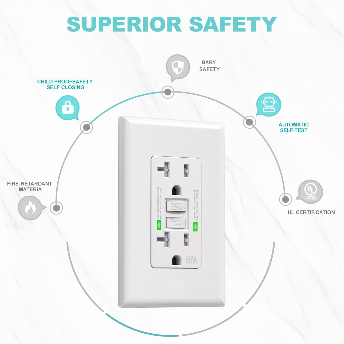Micmi 20 Amp Gfci Outlet Outdoor Wr Weather Resistant Tr Tampter Resistant