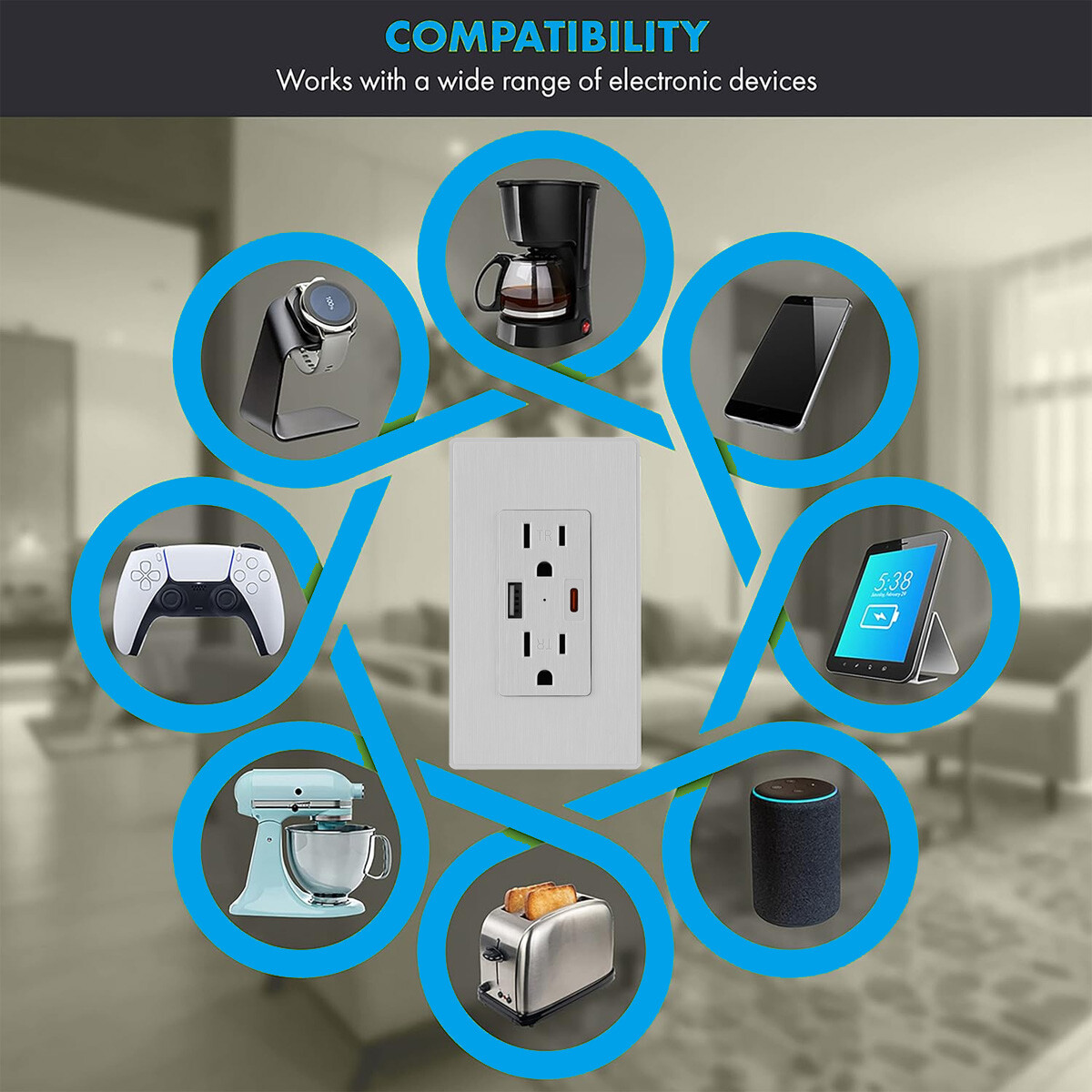 Electrical Outlet Panel Wall Socket AC Power Receptacle w/ USB-C USB-A Port Lot