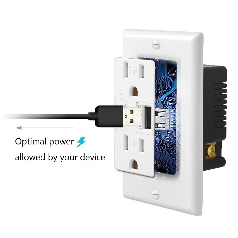 Dual USB Type-C Wall Outlet Charger Tamper Resistant Electrical Receptacle Plate
