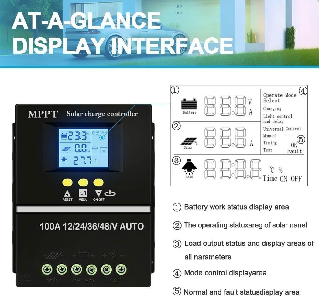 100A MPPT Solar Charge Controller 12V 24V 36V 48V Battery PV Regulator 4000W