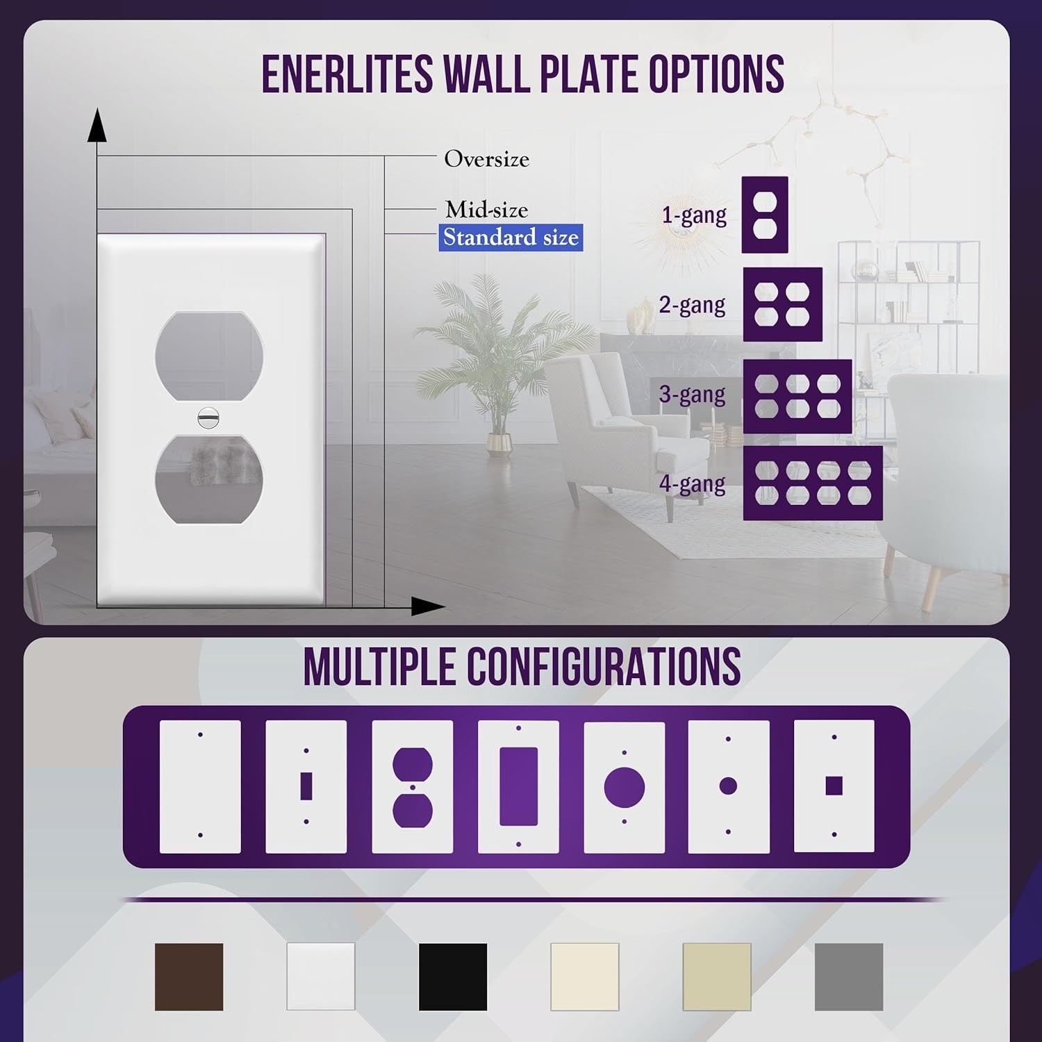 Fade-Resistant White Duplex Wall Plates – 10 Pack, Easy Installation Included