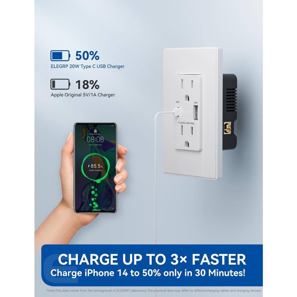 20W USB Wall Outlet with Type a and Type C USB Ports for Power Delivery and Quic