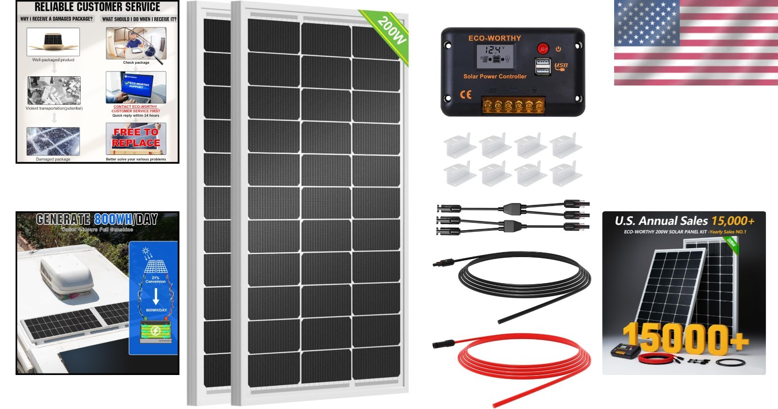 Solar Panel Kit