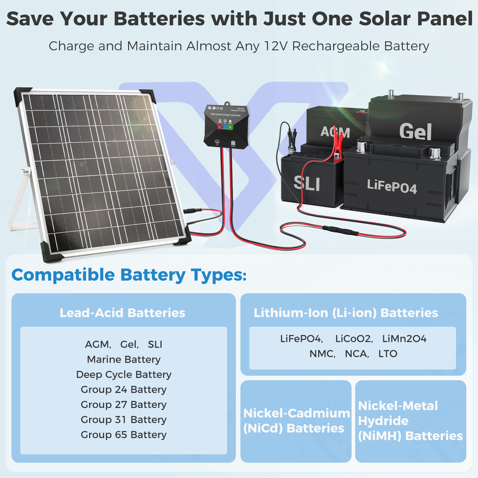 10~50W Solar Panel 12V Trickle Charger Battery Charger Kit Maintainer Car RV US
