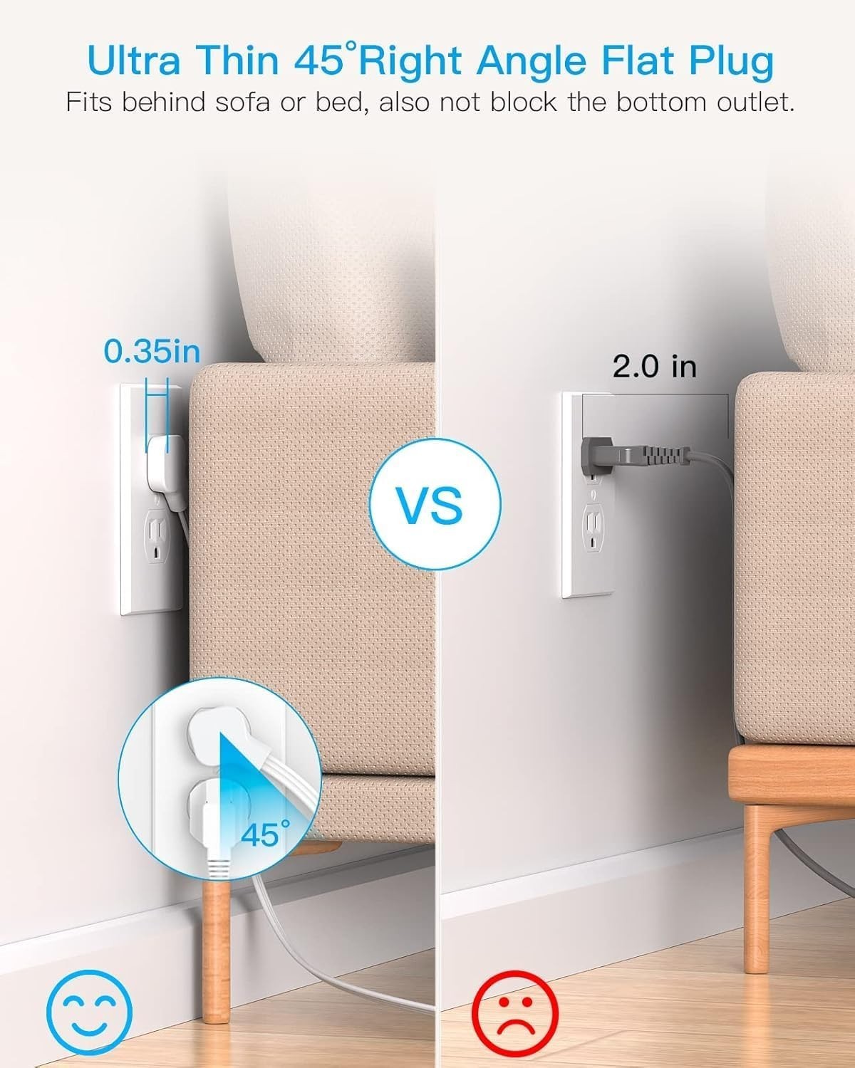 Ultra Thin 5ft Power Strip with 8 Outlets & 4 USB Ports – Safe for All Devices